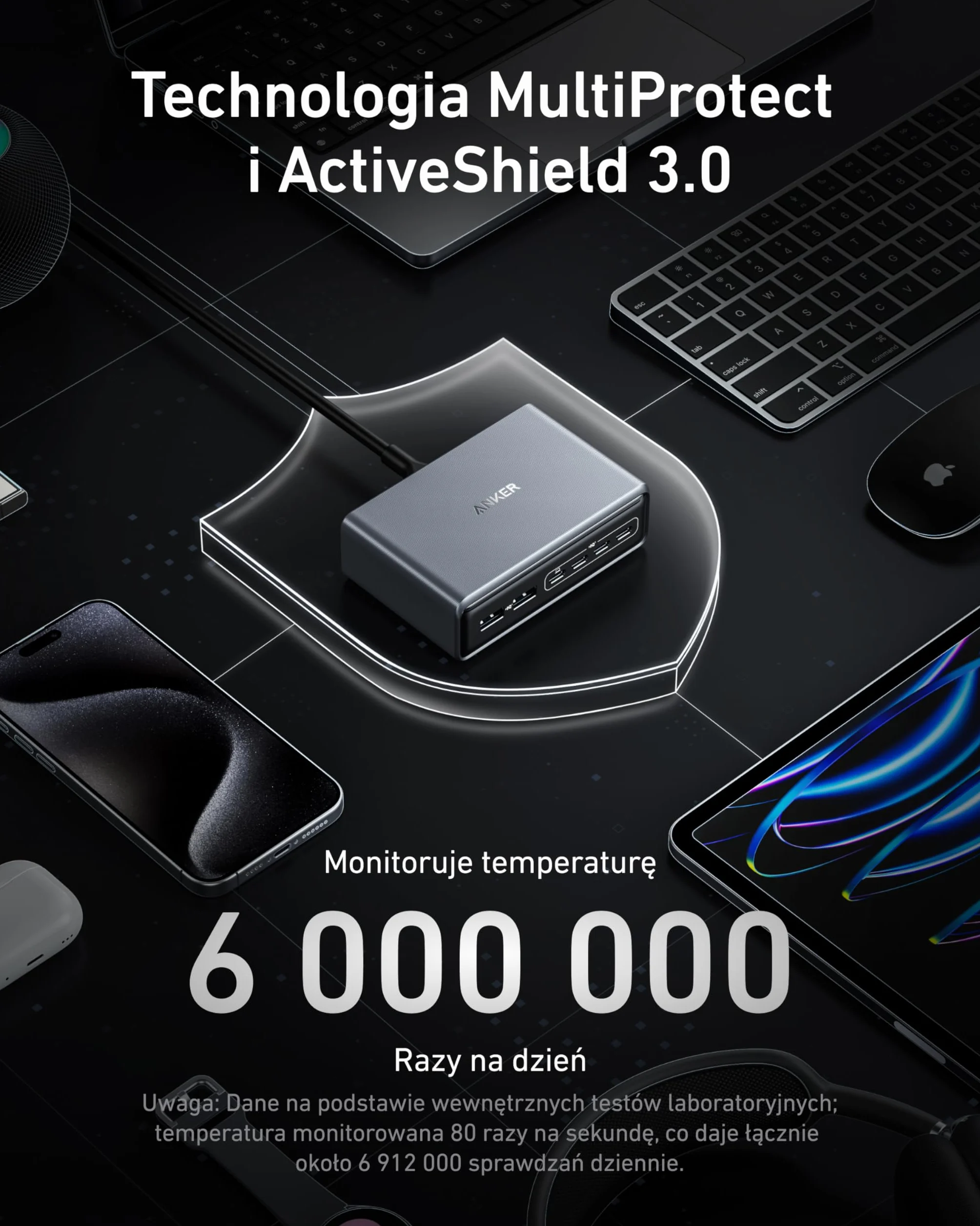 Anker Prime Stacja ładująca, 200 W, 6 portów, GaN, ładowarka stacjonarna USB-C PD, z szybkim ładowaniem, kompatybilna z iPhone 16, Samsung, MacBook, Dell i innymi