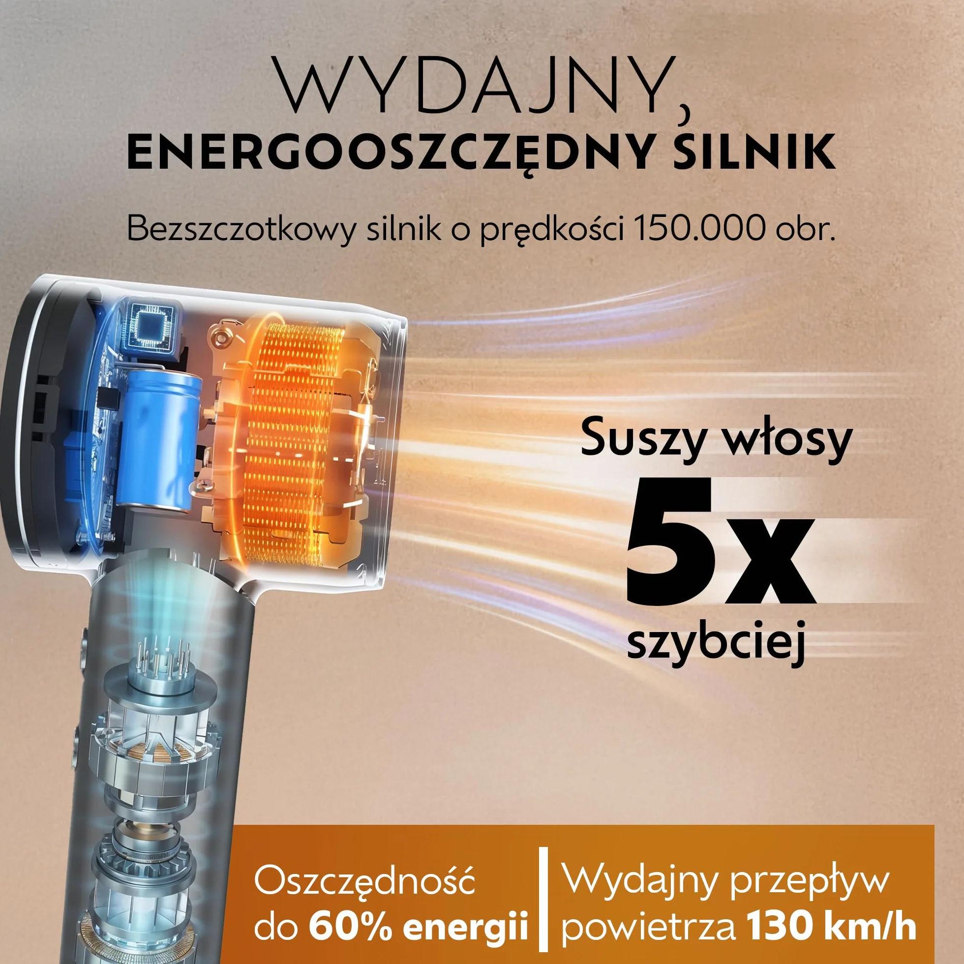 Ionic Fohn suszarka do włosów - 5 x szybsze suszenie - bez kłaczków, błyszcząca, większa objętość - wyświetlacz - 10 trybów - koncentrator magnetyczny [Best Fohn 2026] (Hair Dryer without Diffuser
