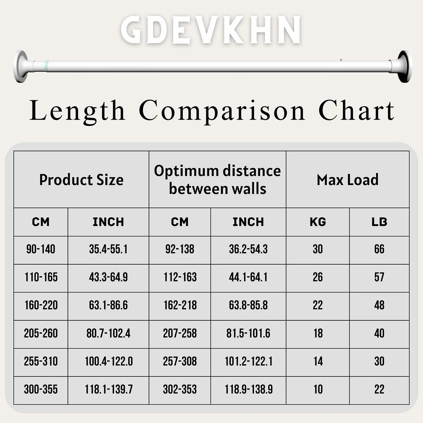 Drążek teleskopowy do zasłony prysznicowej Czarny 300-355CM Φ32mm