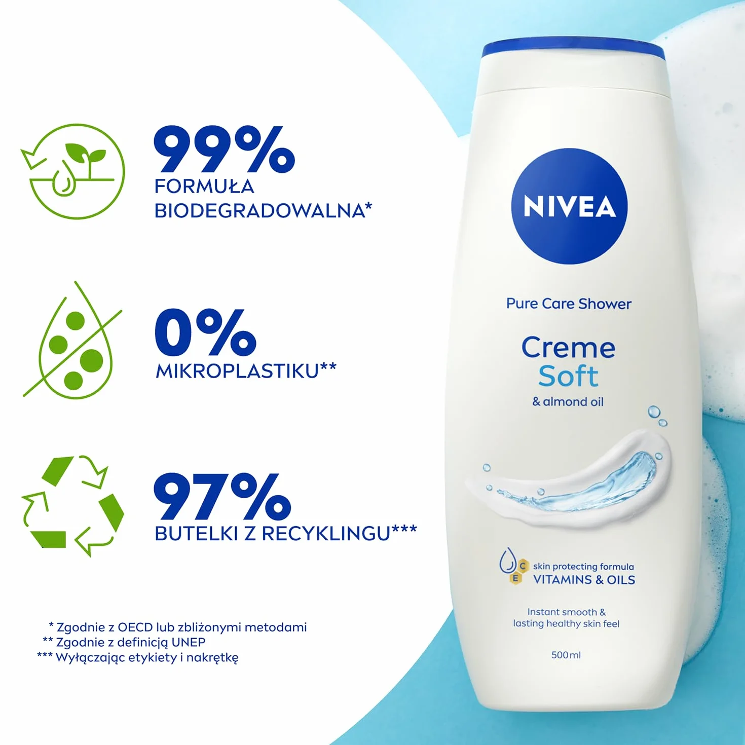 NIVEA Creme Soft Kremowy żel pod prysznic z olejkiem migdałowym 500 ml