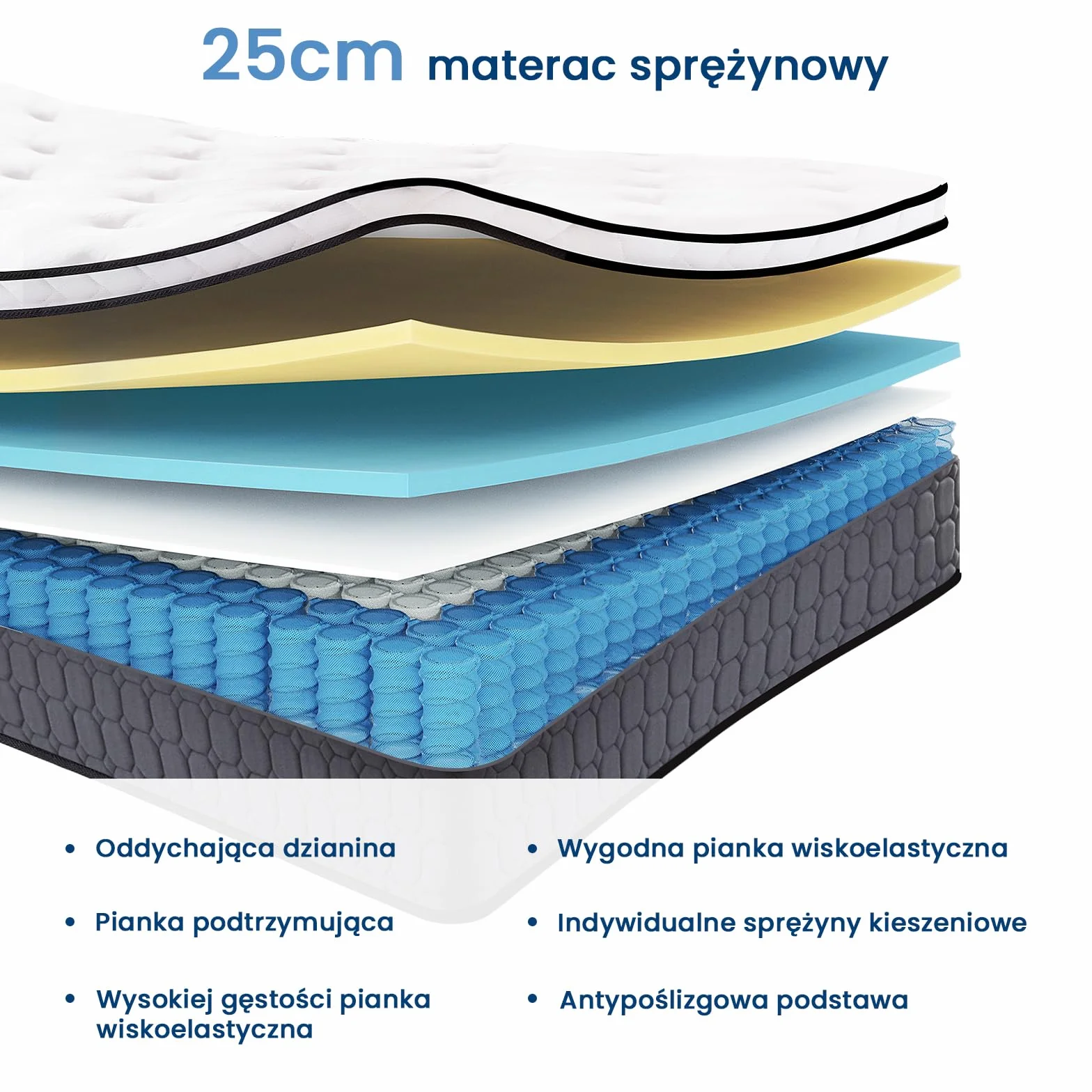 Materac kieszeniowy 160x200 25 cm H3 H4 Oeko-Tex 7-strefowy
