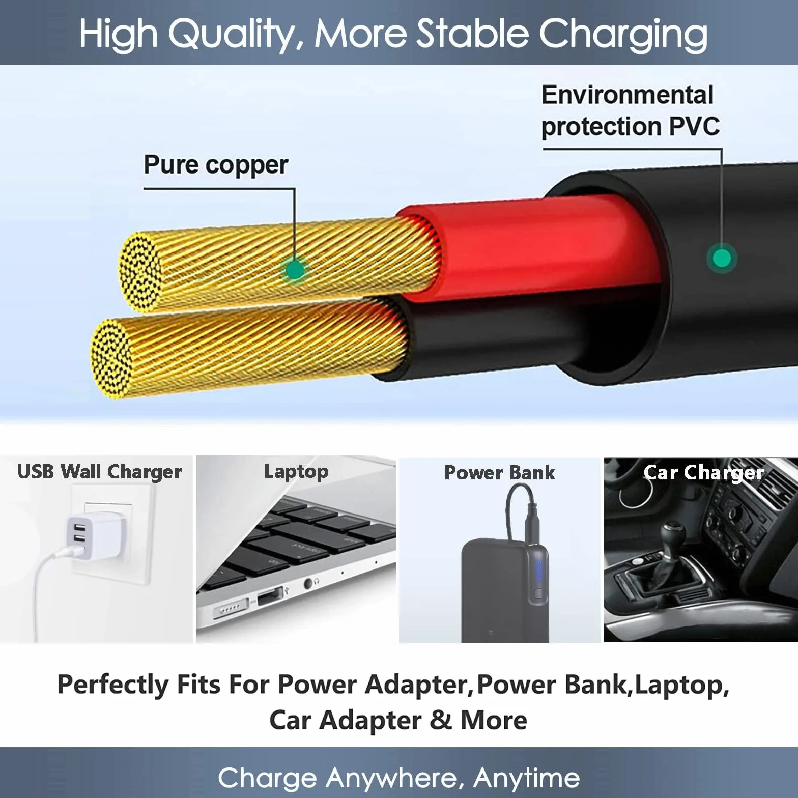 Philips HQ8505 Ładowarka USB 15V do golarki, kabel zastępczy kompatybilny z Series 3000 5000 One Blade QP6520 QP6510