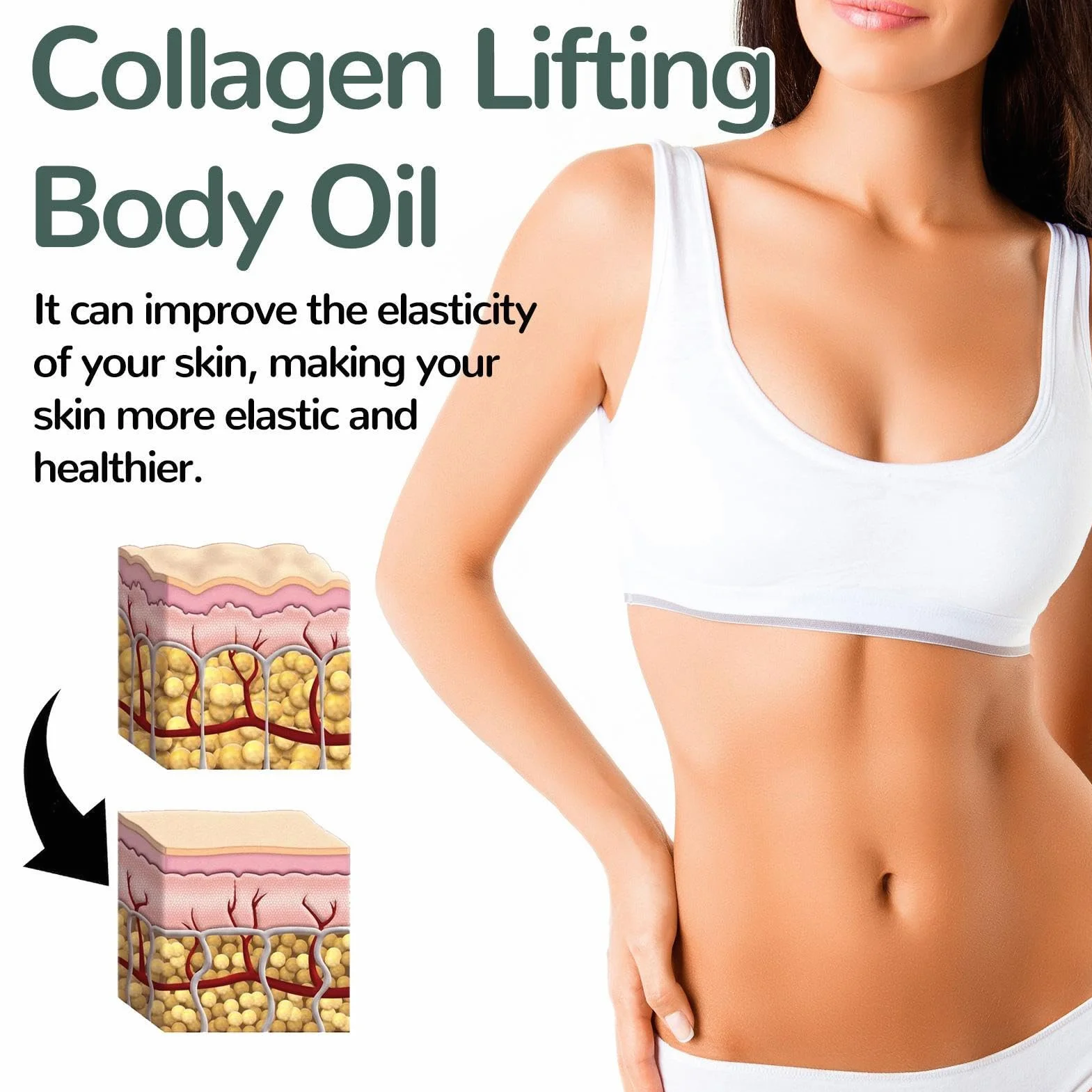 Skin Tightening Oil 100ml Non-Greasy Fast Absorbing Hydrating Body Oil for Women