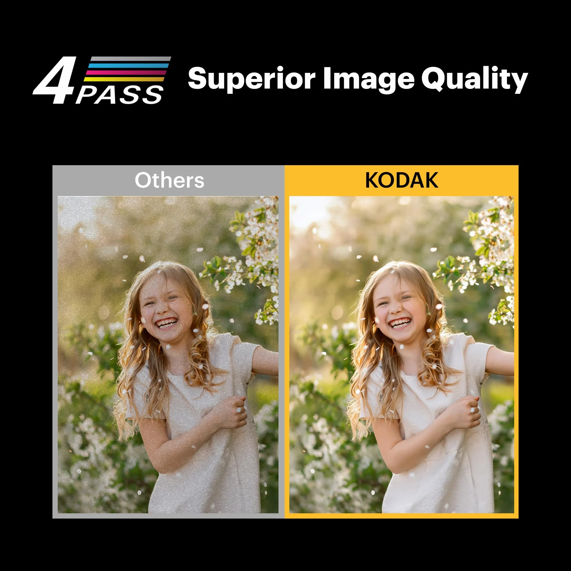 Kodak Mini-Shot 3 aparat w stylu retro i przenośna drukarka fotograficzna, iOS i Android, technologia 4 paszportów (76 x 76 mm), kolor biały, 8 arkuszy