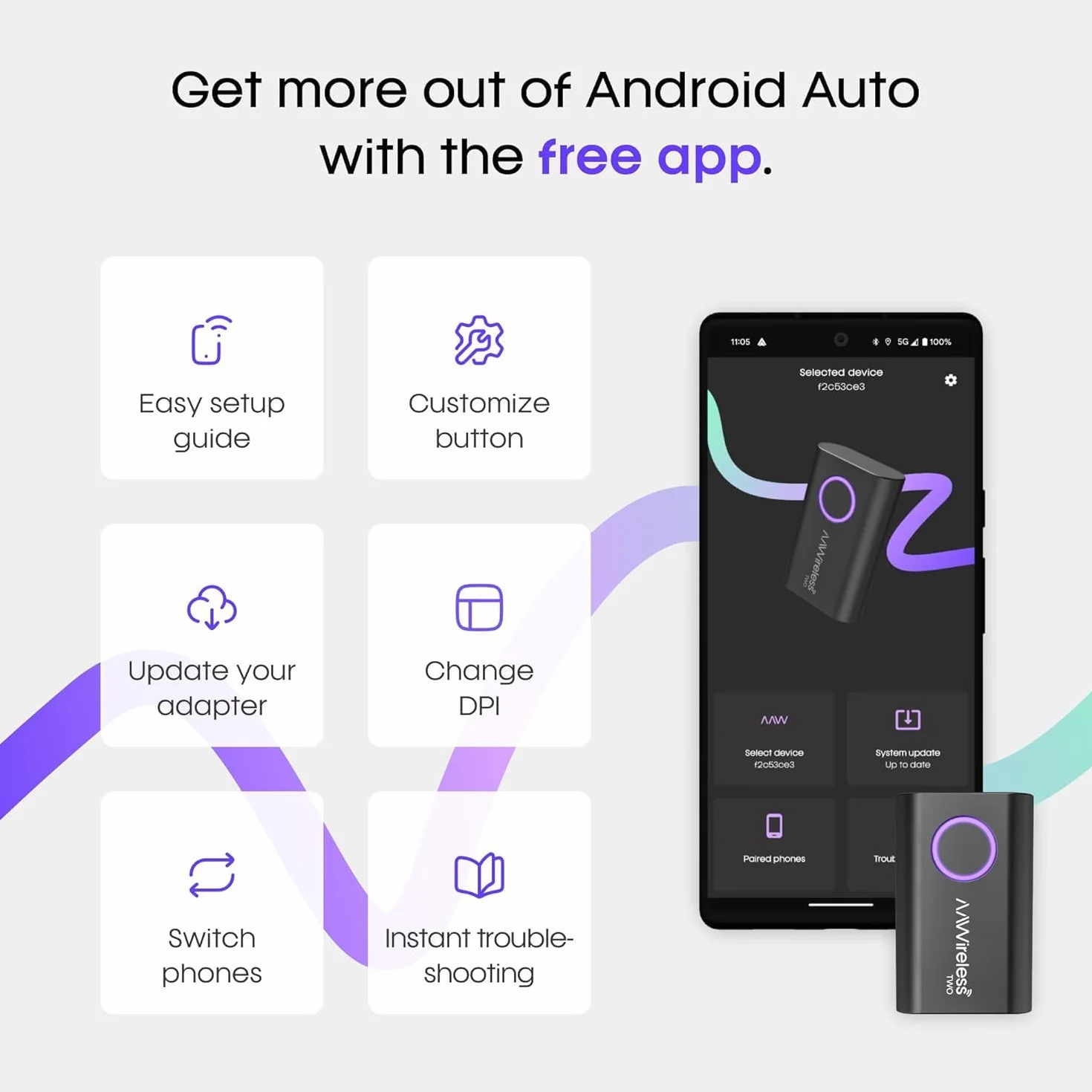 AAWireless Bezprzewodowy adapter Android Auto