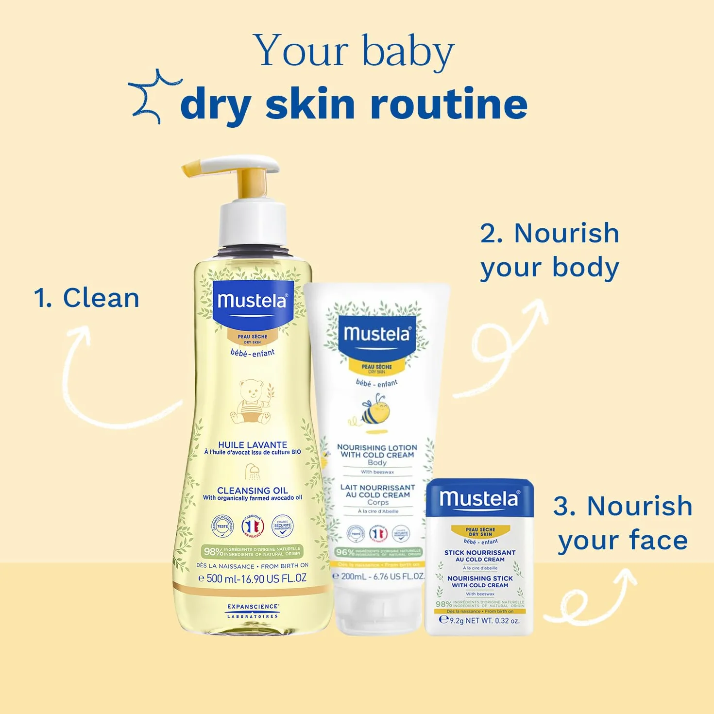 Mustela Olejek do kąpieli Awokado Perseose BIO, ciało i makijaż, dziecko i cała rodzina - nie pali oczu, specyficzny dla skóry suchej, 98% naturalnych składników (500ml)