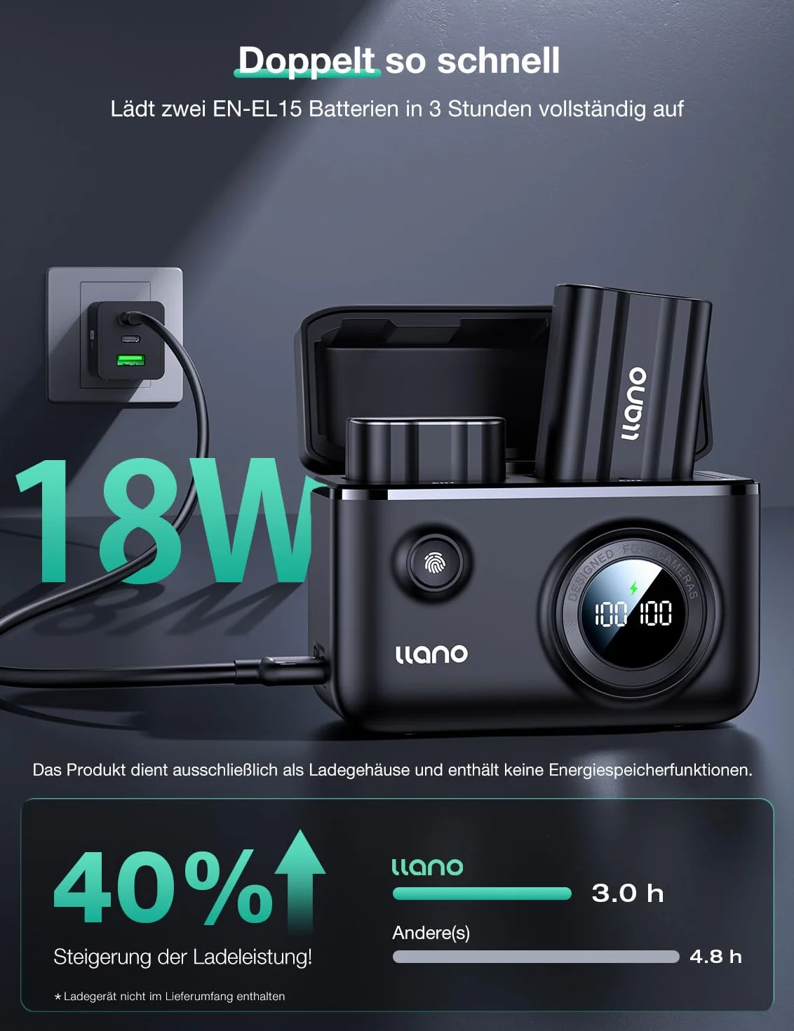 llano EN-EL15c EN-EL15a EN-EL15b, 18 W podwójna szybka ładowarka do Nikon kompatybilny z Zf/Z5/Z6/Z7/Z8/D7500/D780/D850/D500/D610, 2 baterie 2400 mAh inteligentny cyfrowy wyświetlacz