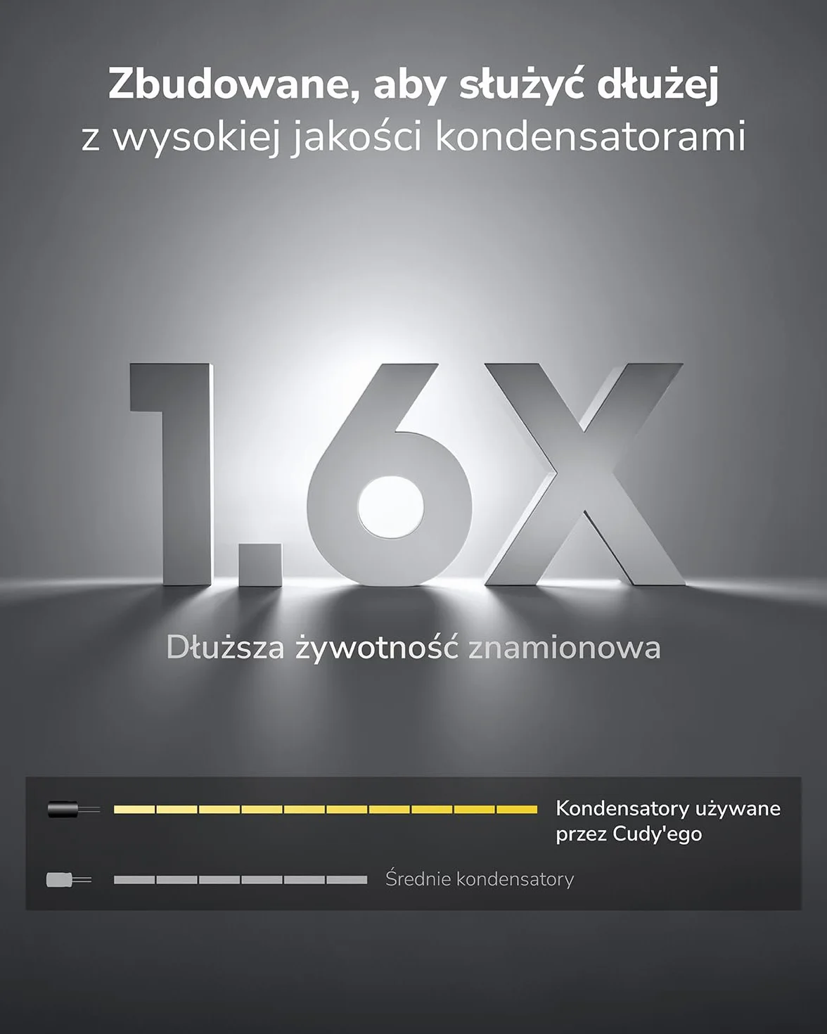 Cudy Adapter wtryskiwacza POE400X 90W 10G Ultra PoE++, zgodny z 802.3bt /802.3at/802.3af, zasilacz Ultra do 90 W, ekranowany RJ-45 10 Gb/s, Plug & Play, metalowa obudowa