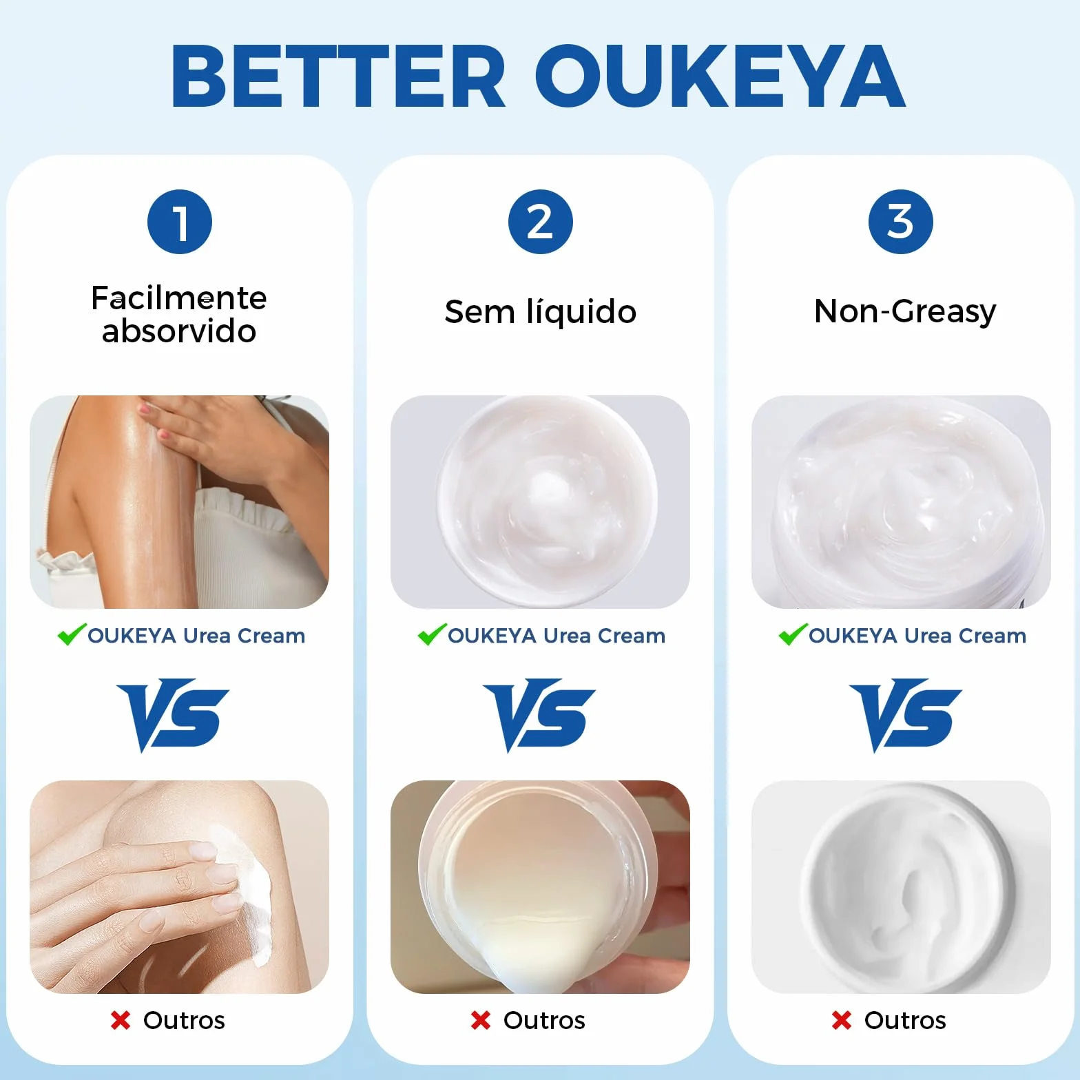 OUKEYA Urea Crème 60% plus Salicylzuur 2% & Vitamine E, Intensieve Nederlandse Crème voor Droge & Gebarsten Huid aan Voeten, Ellebogen en Handen, Verwijdering van Eelt & Dode Huid, Antioxidant Werking