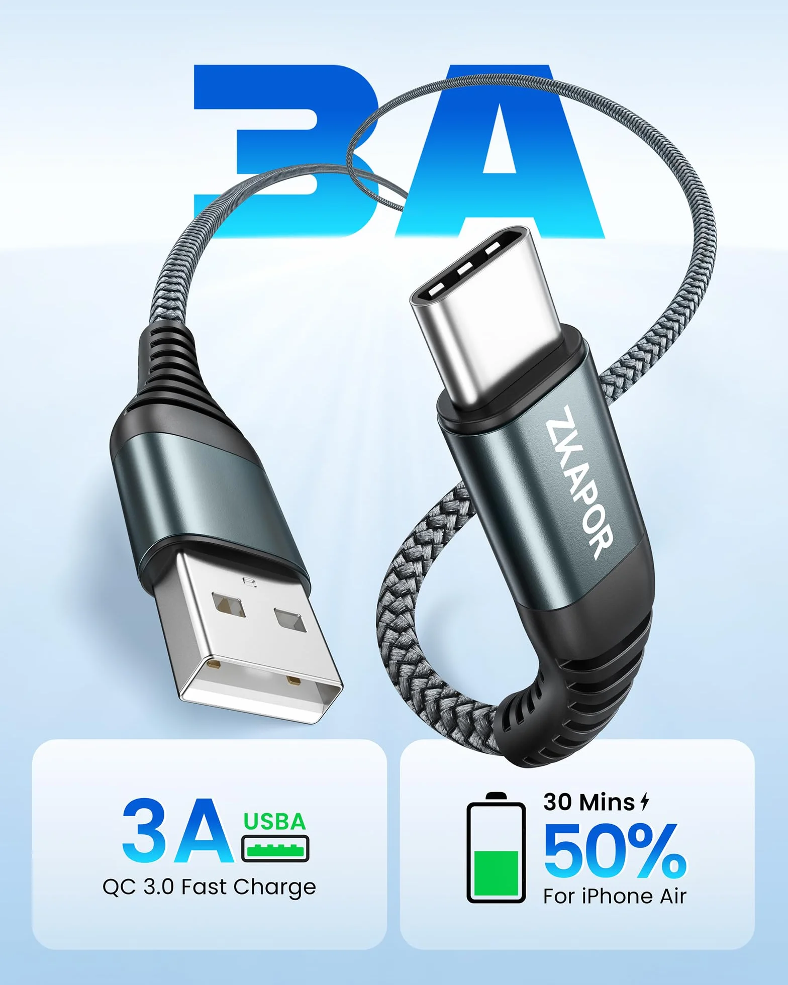 Kabel ZKAPOR USB C [2Pack 1M], kabel ładowarki USB C Nylonowy pleciony kabel szybkiego ładowania typu C kompatybilny z Samsung Galaxy S22 /S21 /S20 /S9, Huawei P40 /P30 /P20, Google Pixel, Sony -Grey