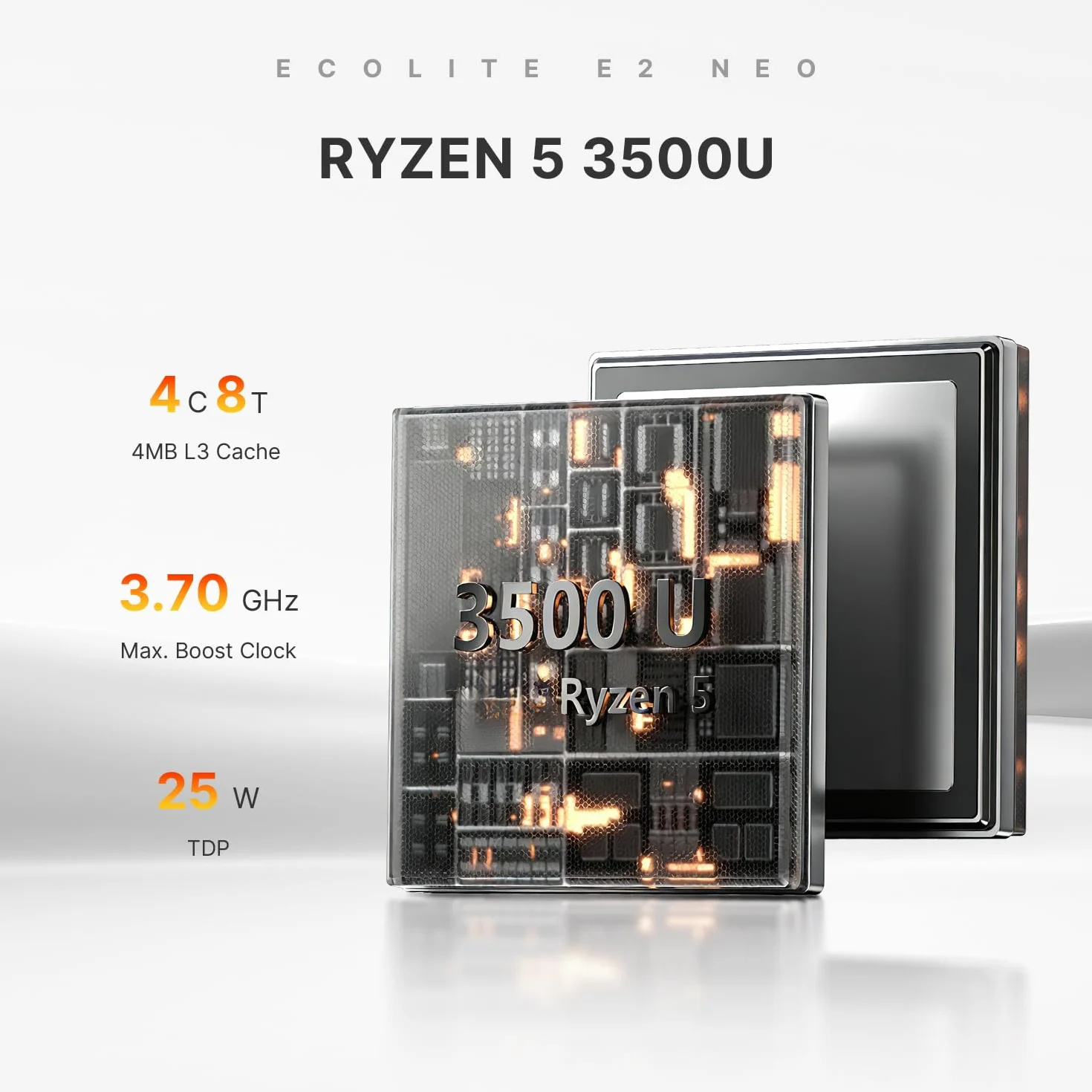 BOSGAME E2 Neo Windows 11 Pro Business Mini PC AMD Ryzen 5 3500U, 4C 8T, do 3,7 GHz, 16 GB DDR4 RAM, 512 GB SSD, Triple Display 4K 60Hz, HDMI, Type-C, USB 3.2, LAN, Wi-Fi 5, Bluetooth 5.0