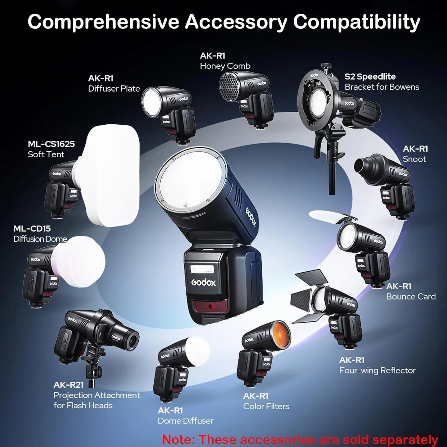 GODOX V100 N Lampa Błyskowa Godox do Nikon – Sterowanie Dotykowe, Lampa Błyskowa do Aparatu 100W TTL 【GODOX V1 do Nikon】 Ulepszona, 70 Kolejnych Błysków o Pełnej Mocy