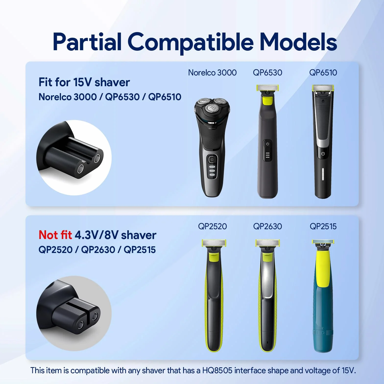 Yinke Adapter Ładowarki 15V HQ8505 Typu C do Golarki Philips Norelco 7000 5000 3000, OneBlade QP6520 QP6530 QP6510 - Konwerter Ładowania USB-C (Bez Kabla)