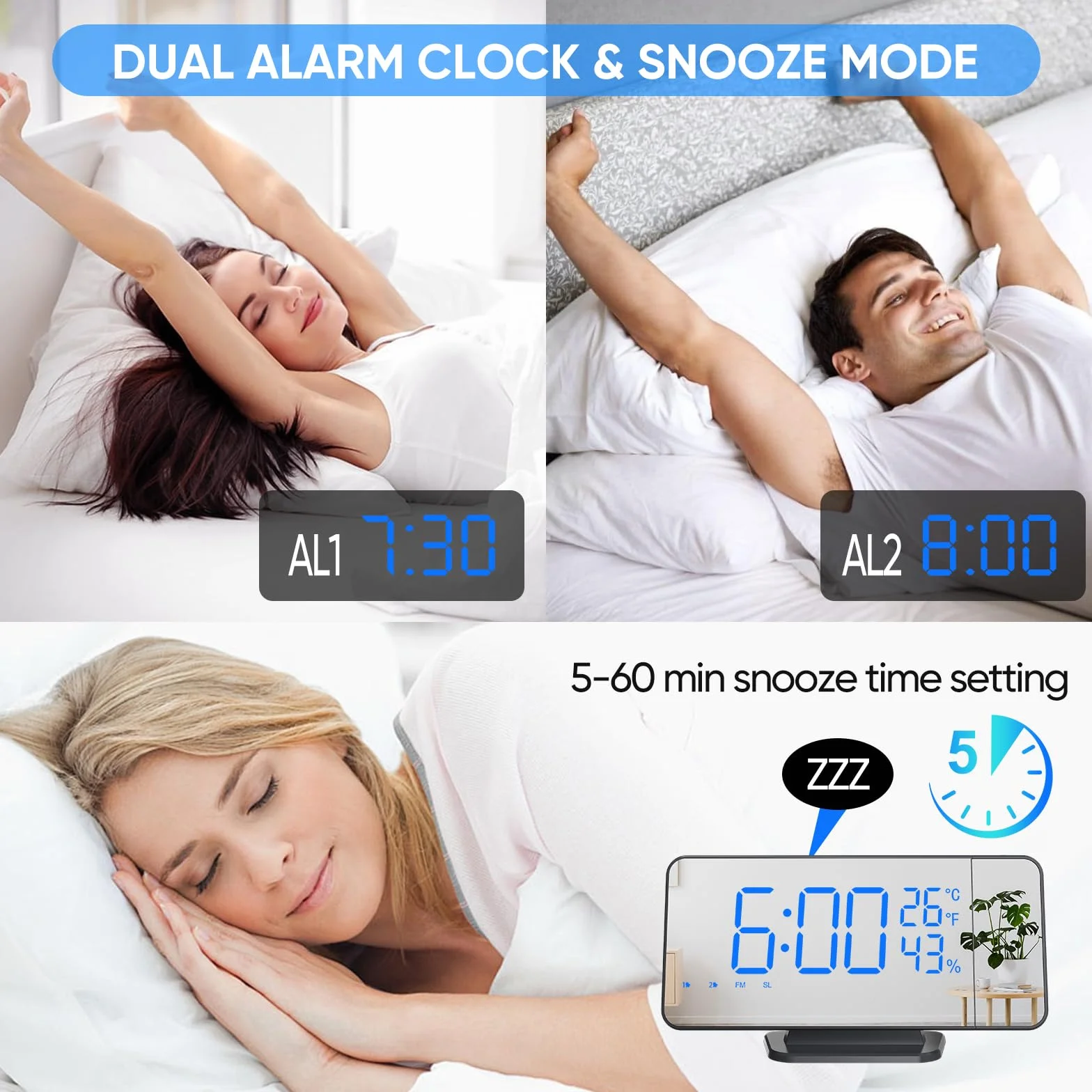 TAKRINK Budzik z projektorem, 4 poziomy jasności, podwójny alarm, USB 12/24 h