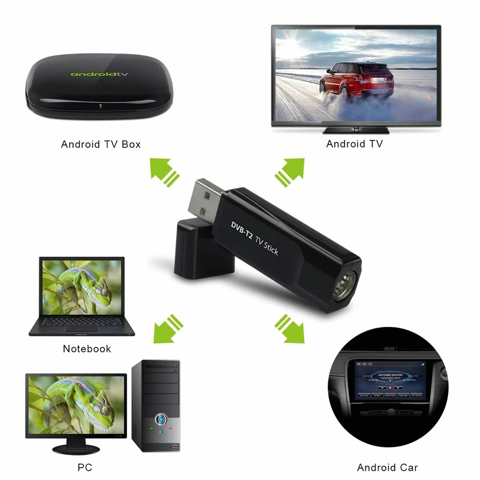 Geniatech MyGica® DVB-T2/T tuner USB Full HD TV T230 USB2.0 HDTV, pauza i nagrywanie cyfrowy Freeview Hi Definition i Standard Definition TV