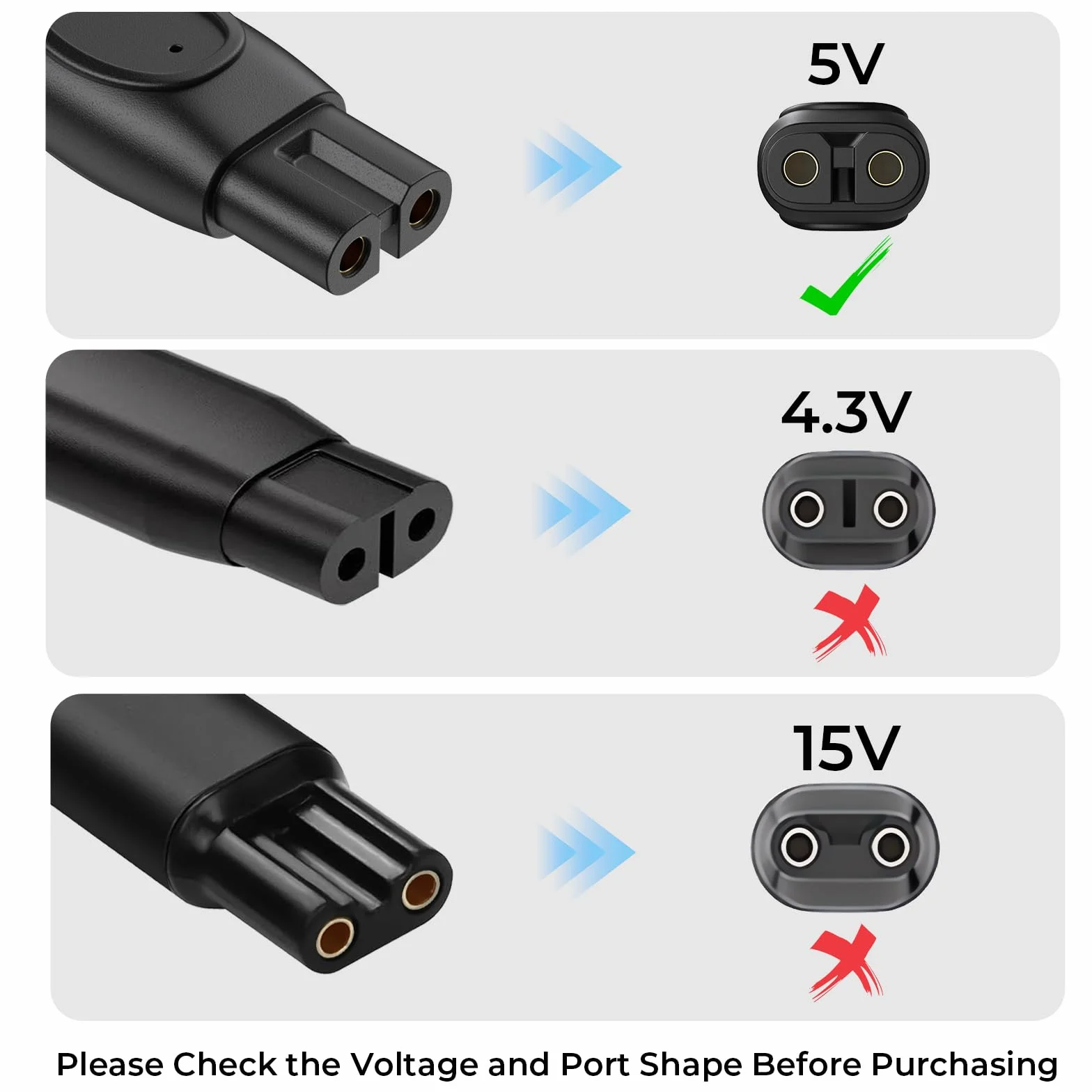 Kabel USB do ładowania 5 V kompatybilny z Philips QP2724 QP2720 QP2734 QP2824 QP4530 QP4631 MG7910 MG5910 MG9510 MG9520