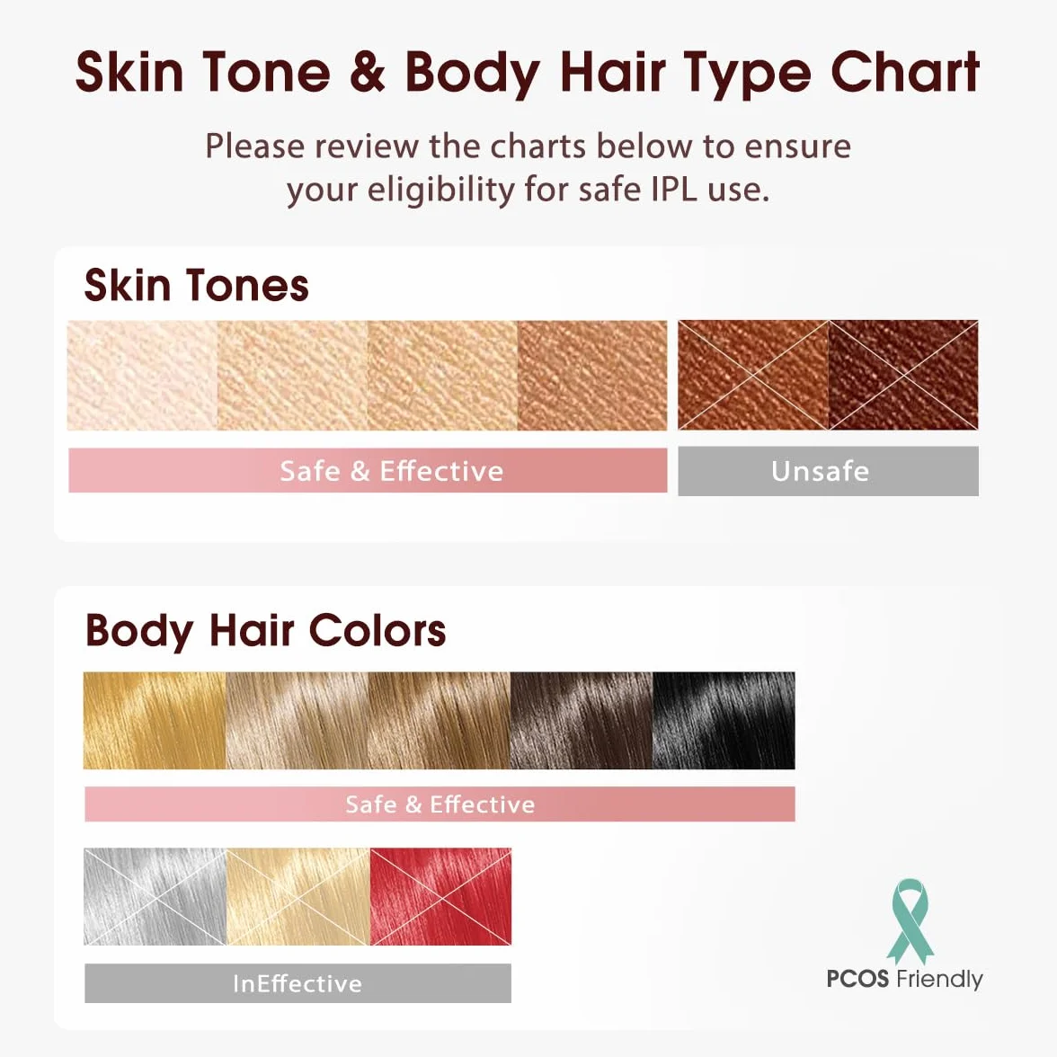 Laser Hair Removal with Cooling, at-Home IPL Hair Removal for Women Men, Upgraded to 999,900 Flashes Permanent Hair Removal Device on Facial Legs Arms Bikini Line