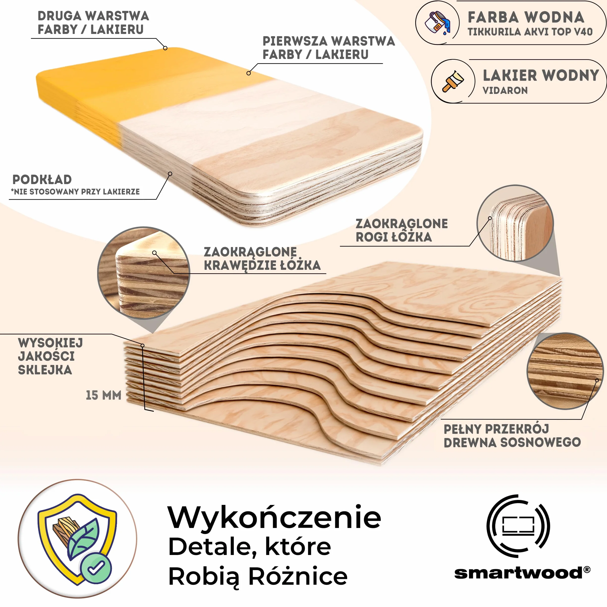 Smartwood Łóżko Dziecięce 200x90 Drewniane TILA 4L Naturalne Montessori ze Stelażem 230 kg