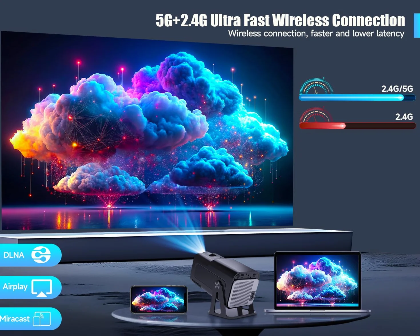 [Oficjalny Netflix] Inteligentny Projektor HY320 NTV z Oficjalną Aplikacją TV Various, Asystent Głosowy 1080P, Rozdzielczość Natywna/Optyczna 320ANSI 5G, WiFi, Automatyczna Korekcja