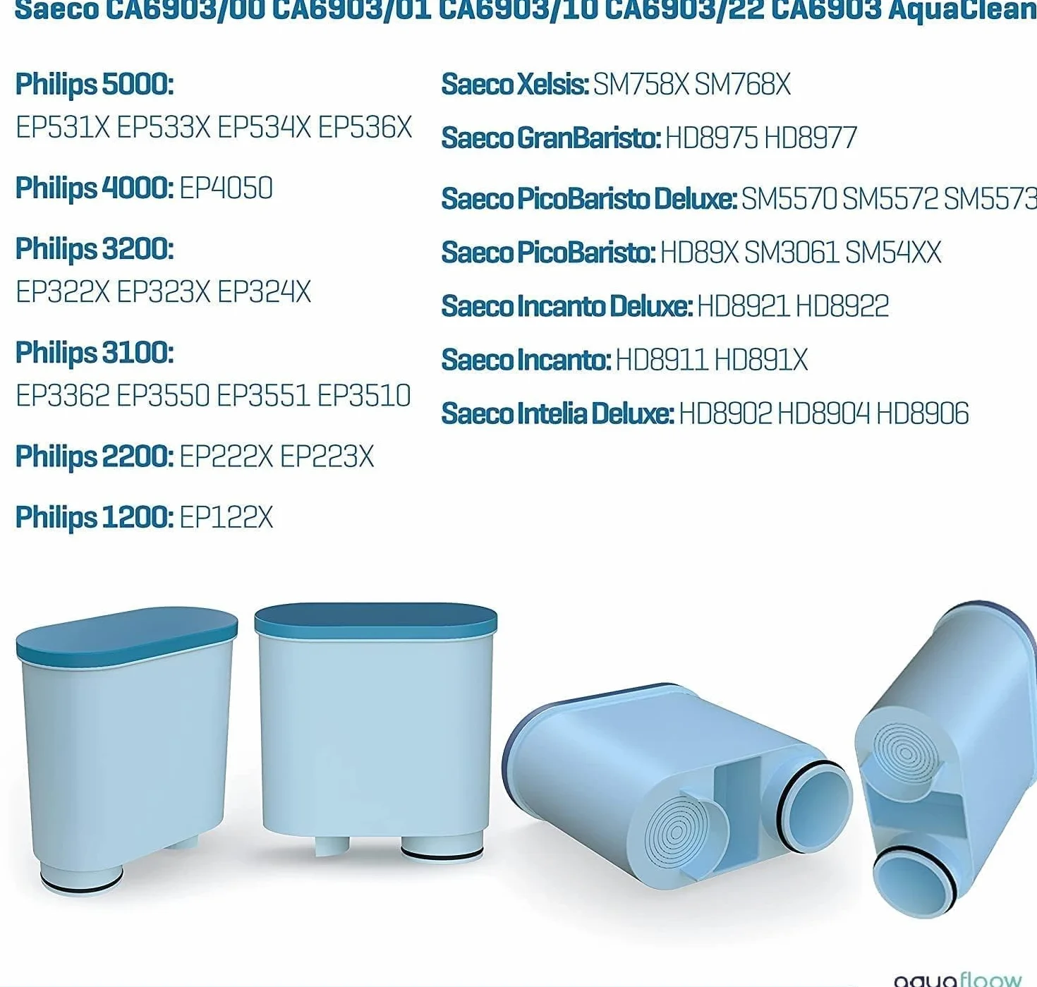 Filtr Wody CLEANI Aquafloow do Ekspresów Saeco Philips Kompatybilny z AquaClean CA6903