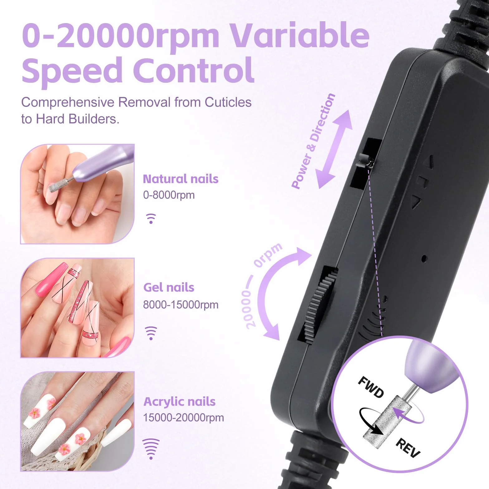 COSCELIA Elektryczna frezarka do paznokci, 20000 obr./min profesjonalny elektryczny pilnik do paznokci regulowana prędkość, do paznokci żelowych, pedicure, zestaw pilników do paznokci żelowych