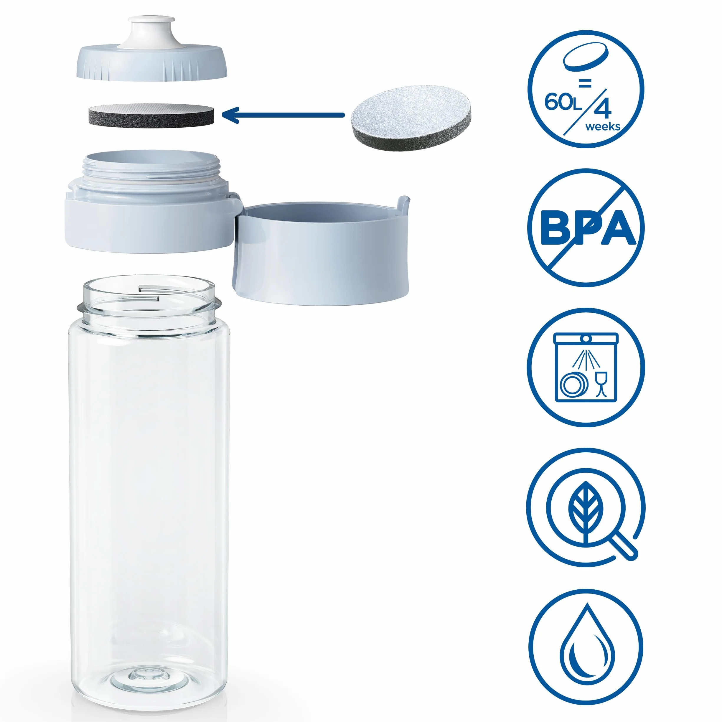 BRITA Butelka filtrująca Vital pastelowy błękit (0,6l) zawiera 2 filtry MicroDisc - filtruje chlor, zanieczyszczenia, hormony i pestycydy, zachowuje cenne minerały