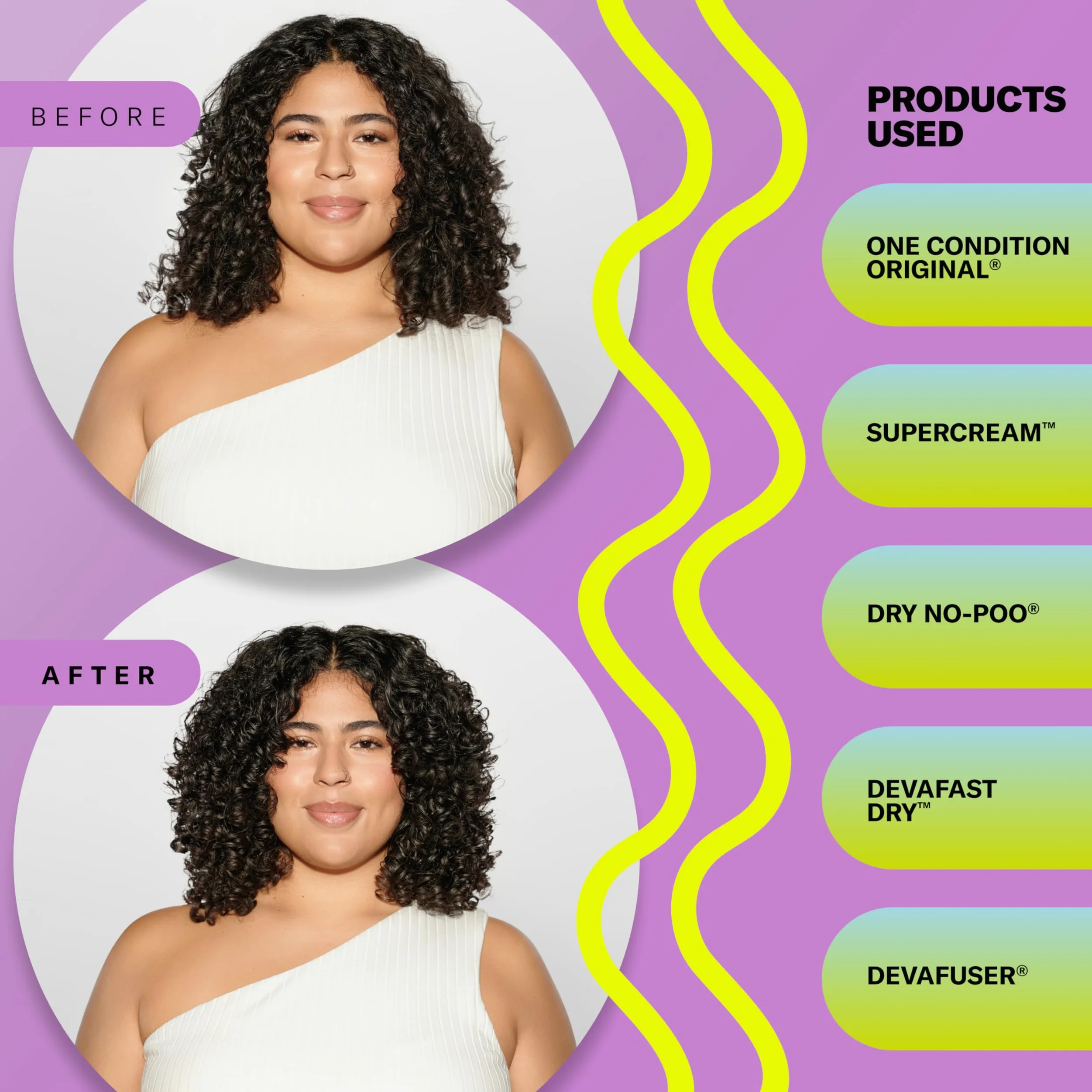 DevaCurl Super Cream-NP For Uni Cream, 145 ml