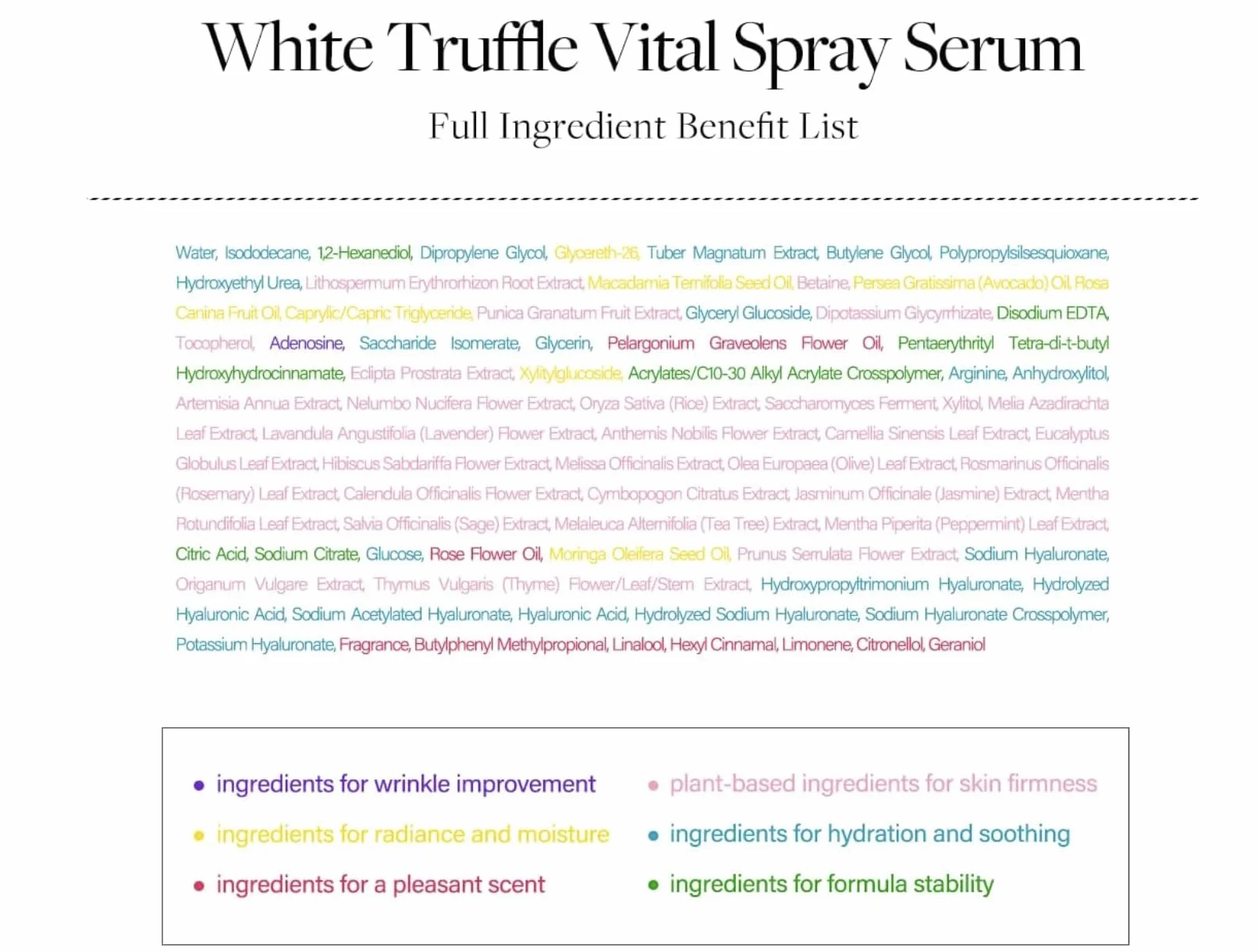 Dalb Mist White Truffle Rose Spray Serum Mgła witalizująca wegańska chłodząca i uspokajająca serum 100 ml podwójny zestaw - Koreanskincare - Kbeauty by Skinkura