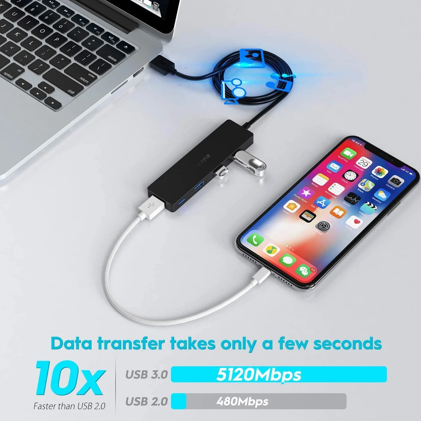 Aceele USB 3.0 Hub 4 Porty Wieloportowy hub USB 5Gb/s z Kablem 120cm Koncentrator USB 3.0 z 4 Portami do PS4, Xbox 360, MacBook, Pro/Mini, iMac, Dell XPS, Surface Pro 6/5, Chromebook itp