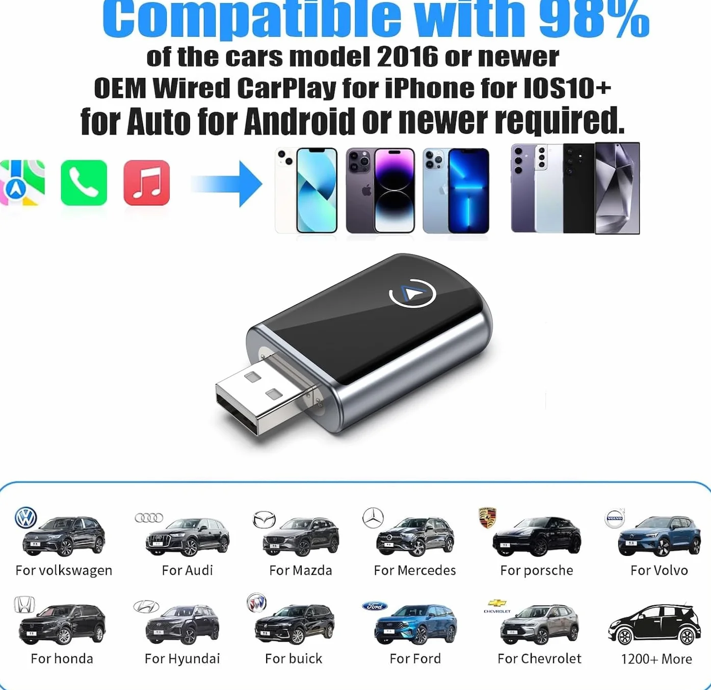 CarPlay bezprzewodowy klucz sprzętowy,szybka reakcja, szybkość transferu 5,0 GHz, automatyczne połączenie, asystent głosowy, plug-and-play,kompatybilny z aktualizacją OTA