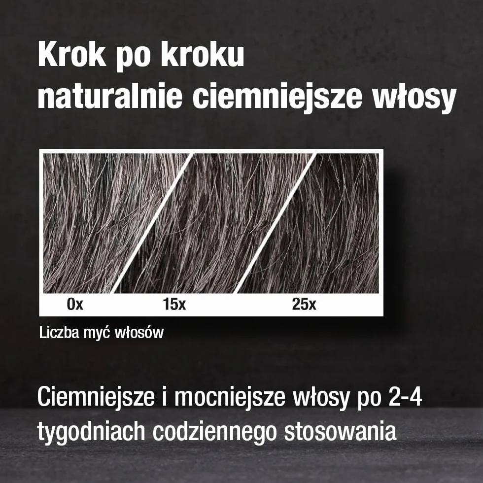 Alpecin Grey Attack Caffeine & Colour szampon dla mężczyzn 1 x 200 ml