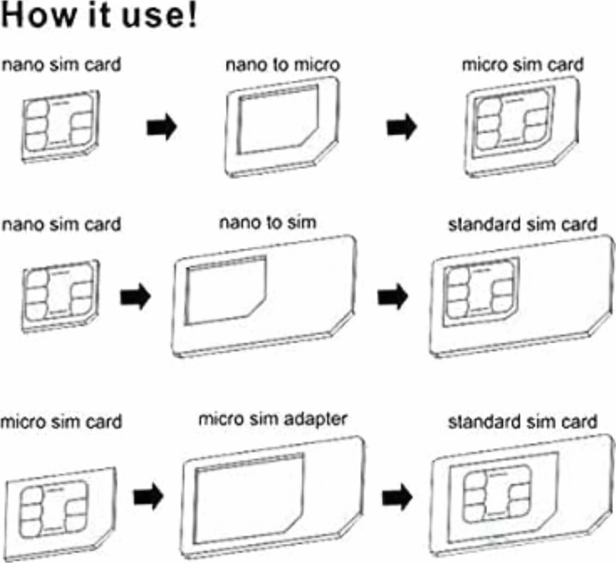 3 Kit Adapter do kart SIM 4 w 1, czarny | Nano SIM do Micro SIM, Nano SIM do SIM, Micro SIM do SIM, klips do wyjmowania | Zestaw do smartfonów Sim Adapter
