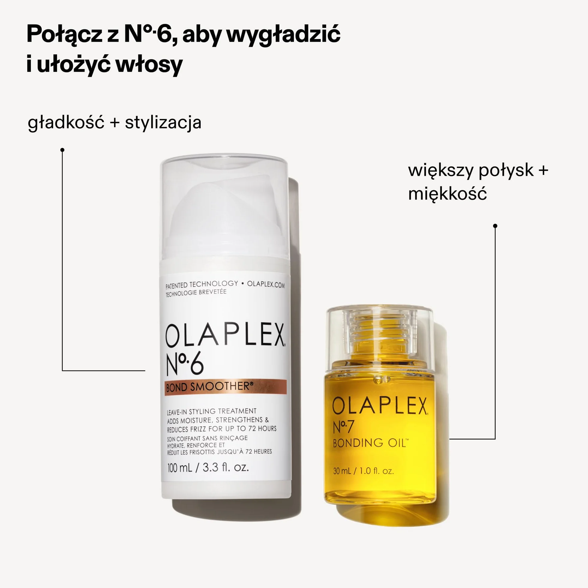Olaplex Endless