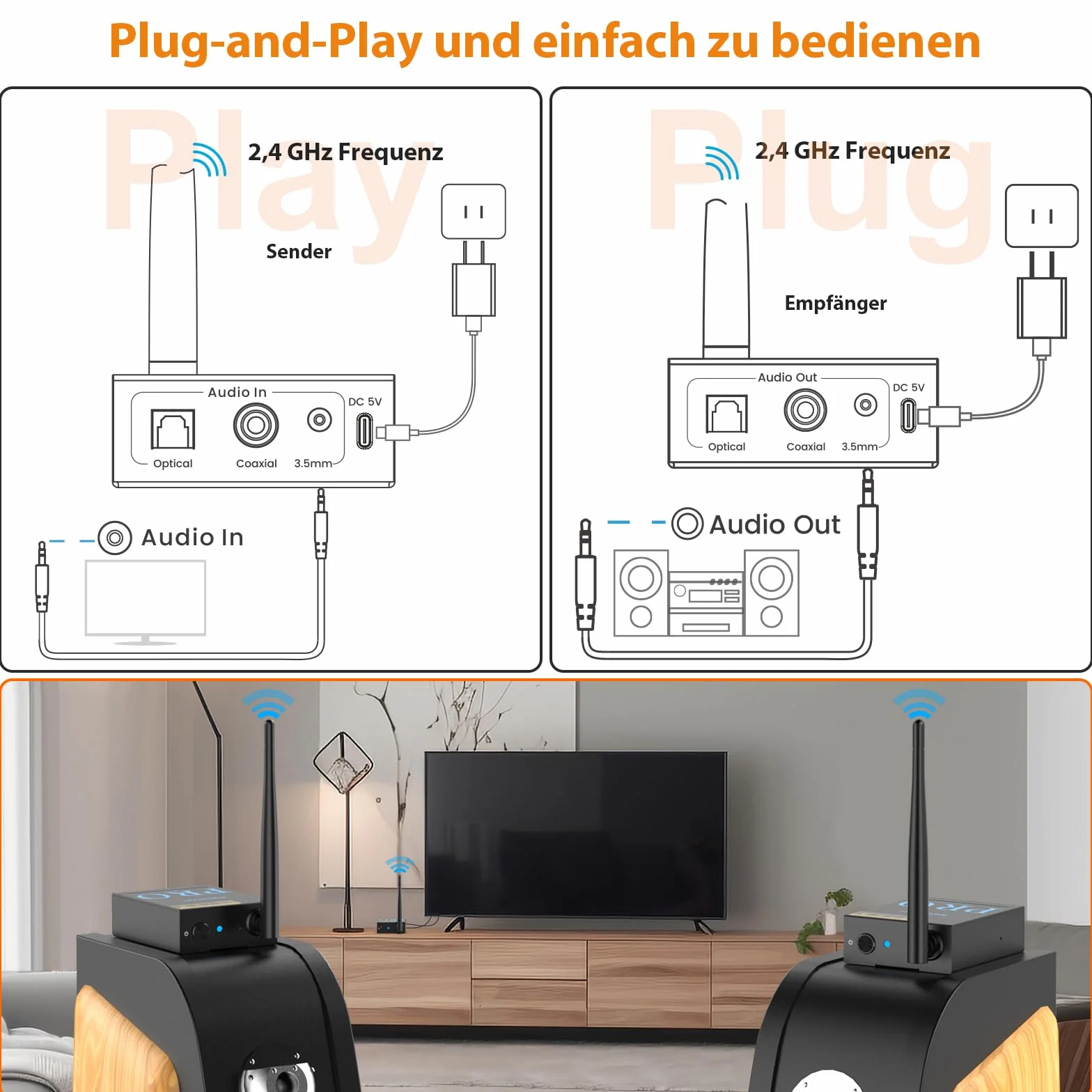 1Mii bezprzewodowy nadajnik i odbiornik audio 3 w 1, transmisja radiowa 2,4 GHz, niskie opóźnienia, muzyka Hi-Fi z TV/PC do aktywnego subwoofera/głośnika/stereo, optyczny/koncentryczny/3,5 mm wyjście