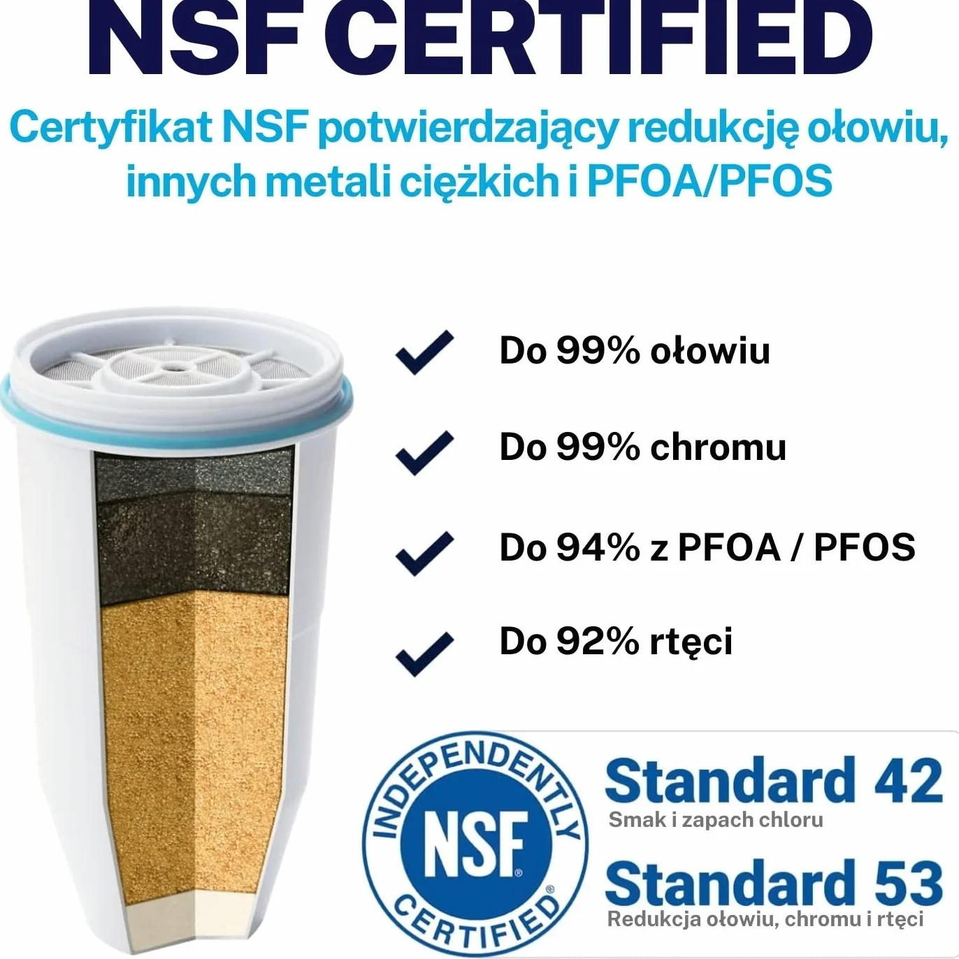 ZeroWater 5,2 l Cup Ready-Read dozownik filtra wody Combo z 3 x zaawansowanym 5-stopniowym filtrem, certyfikat IAPMO do redukcji ołowiu i PFOA/PFOS, natychmiastowy odczyt TDS