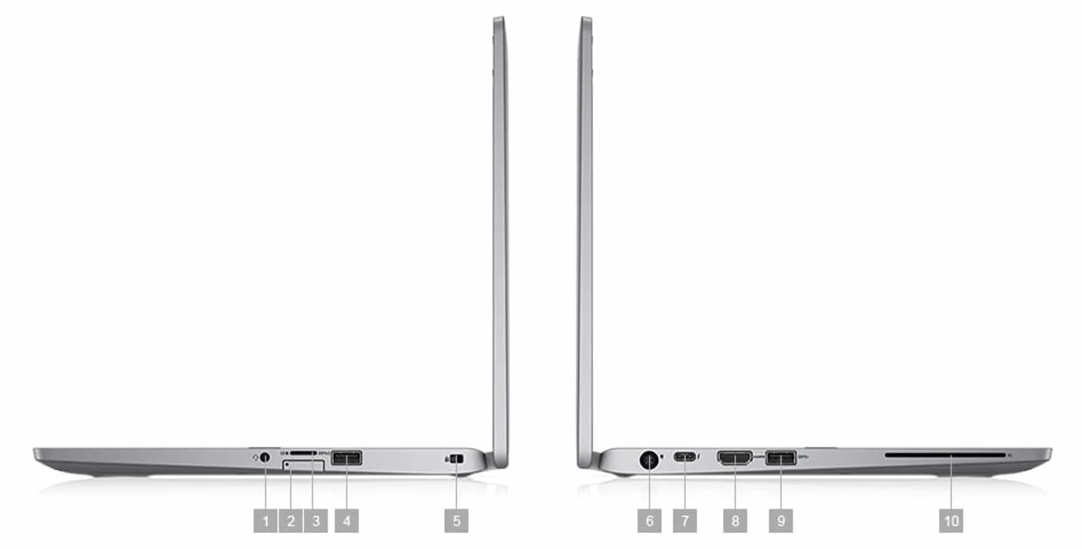 Dell Latitude 5310 laptop 2 w 1 | 13,3 cala 1920 x 1080 FHD | Core i7-10610U - dysk twardy SSD 512 GB - 16 GB pamięci RAM | 4 rdzenie przy 4,9 GHz Win 11 Pro (odnowiony)