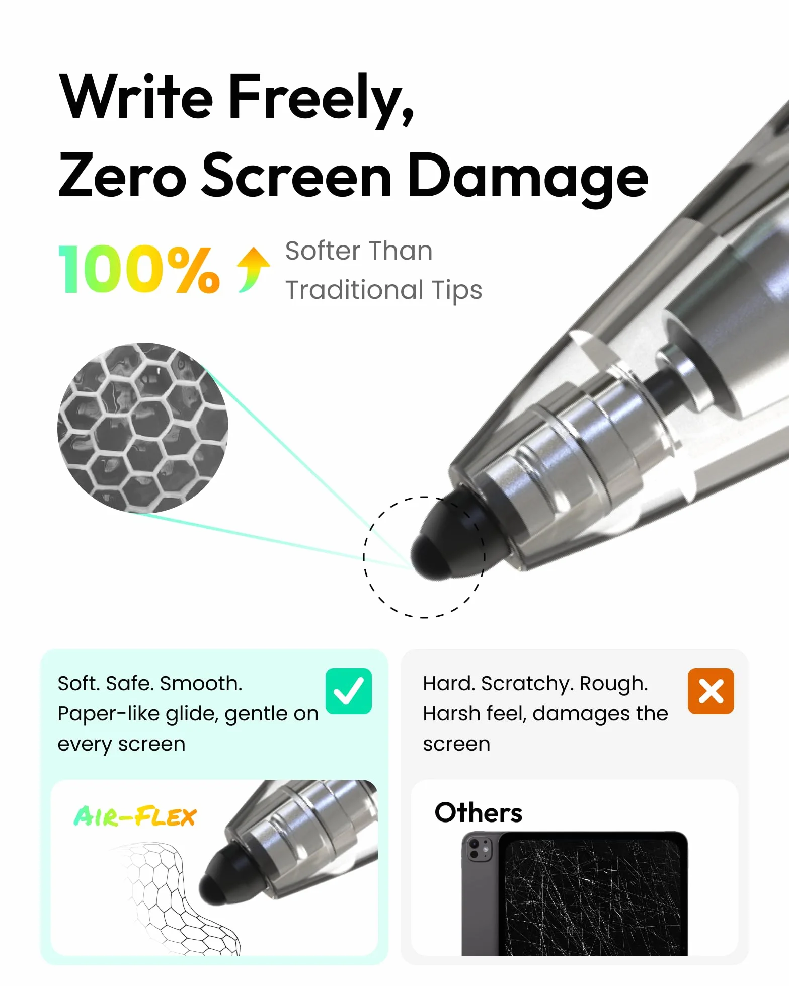 Metapen Air-Flex Miękkie Końcówki(4 pak), Cichsze Nibsy do iPad Pencil Pro dla metapen Air 8 Pro, Air 8 Pro X, Bez Uszkodzeń Ekranu, Końcówki iPencil do Płynnego Pisania