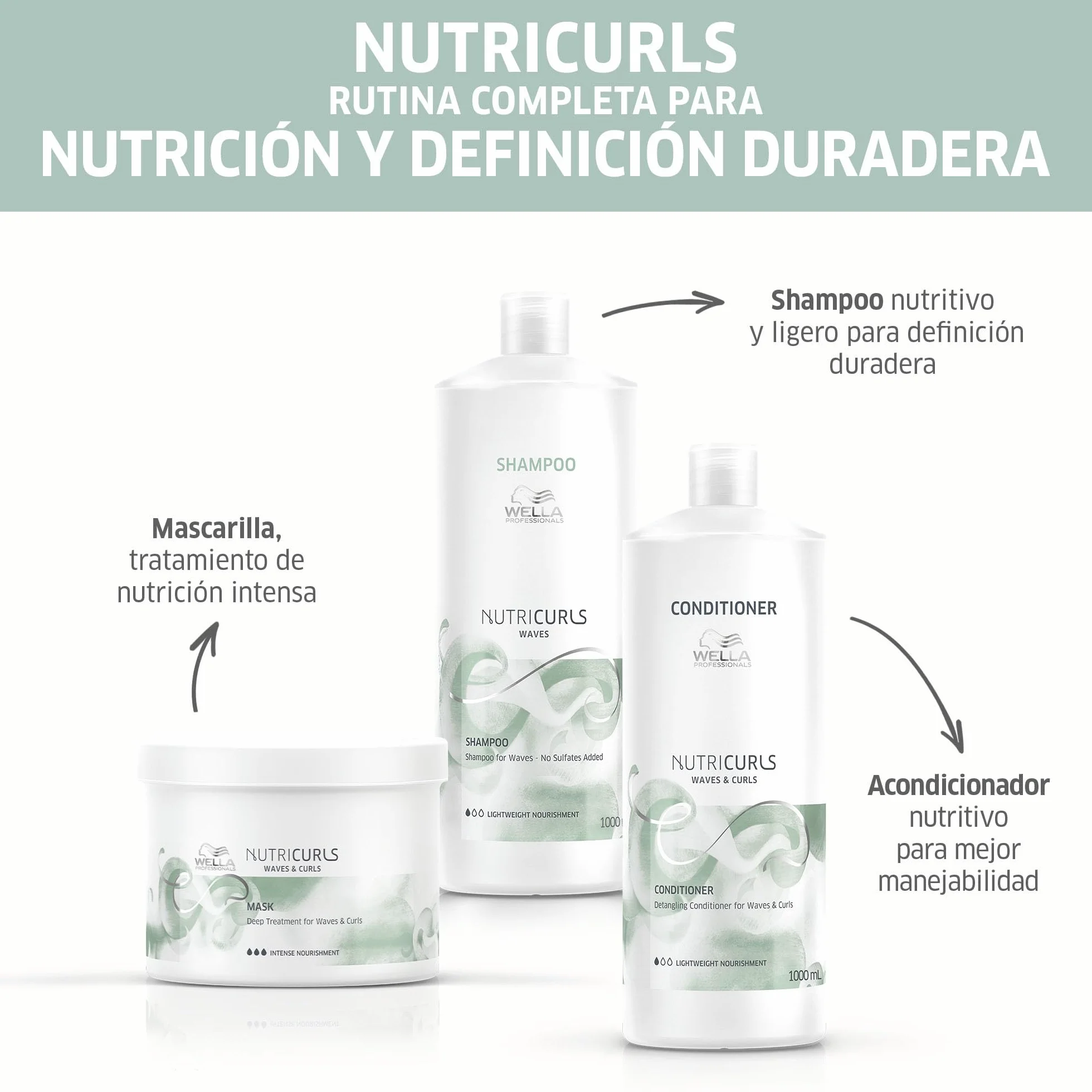 WELLA PROFESSIONALS NUTRICURLS Waves Szampon do włosów falowanych 1000ml