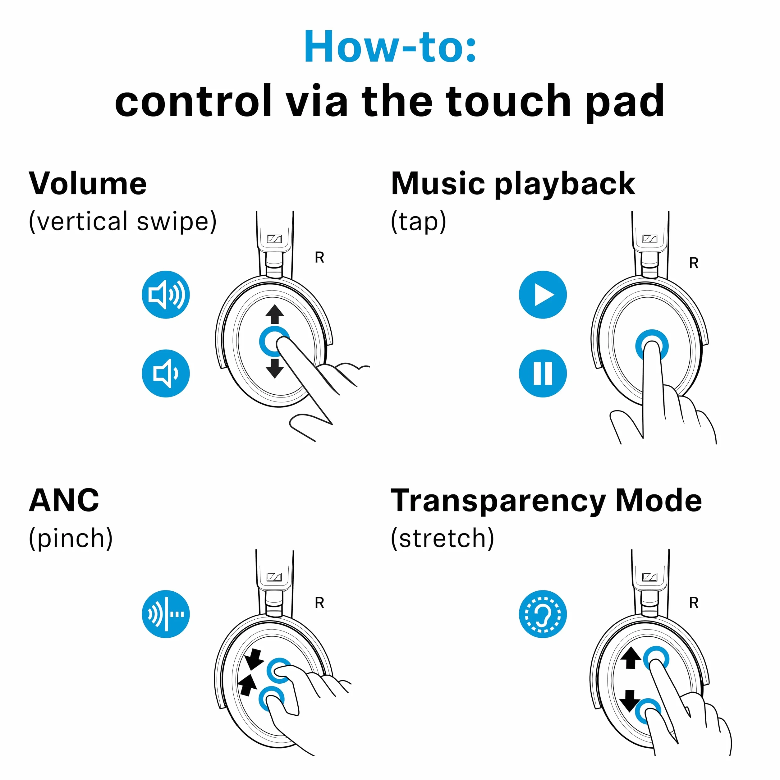 Sennheiser MOMENTUM 4 Słuchawki Bezprzewodowe, Zestaw Słuchawkowy z Bluetooth Zapewniający Optymalną Czystość Dźwięku Podczas Połączeń, z Aktywnym Tłumieniem Hałasu, Grafit