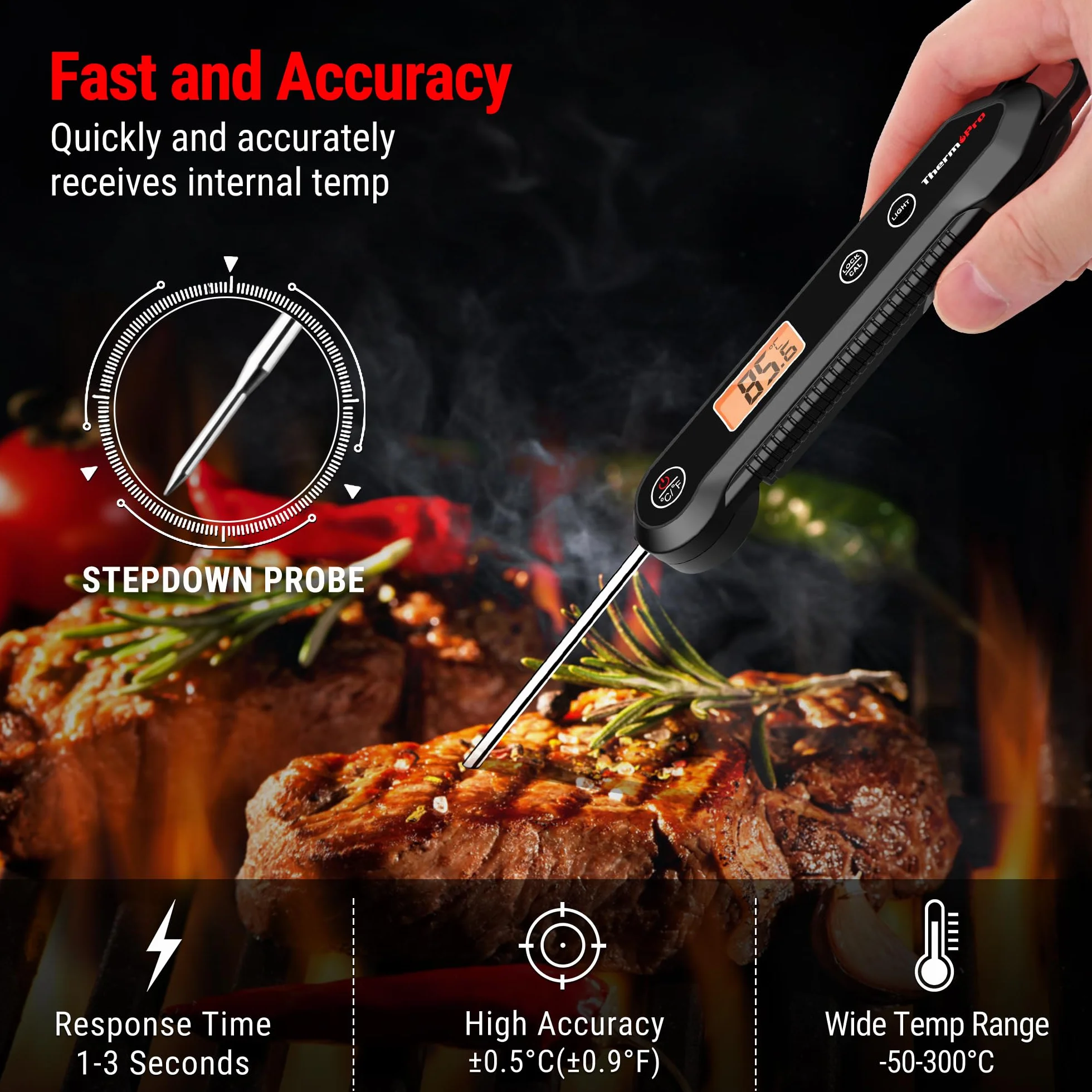 ThermoPro TP03H Termometr do mięsa ze składaną sondą IPX6
