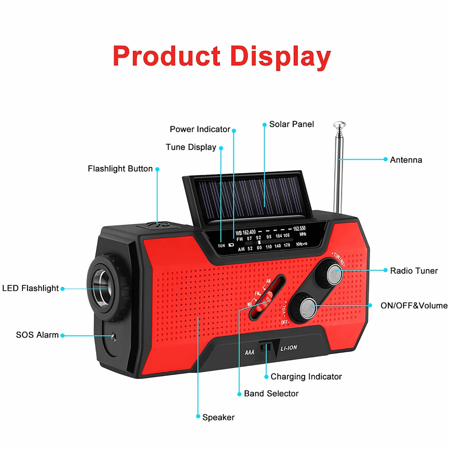 Radio korbowe awaryjne, FORNORM radio solarne 2000 mAh power bank radioodtwarzane z ładowarką do telefonu i 4 lampami do czytania, AM/FM/7 NOAA, 4 metody zasilania, czerwone