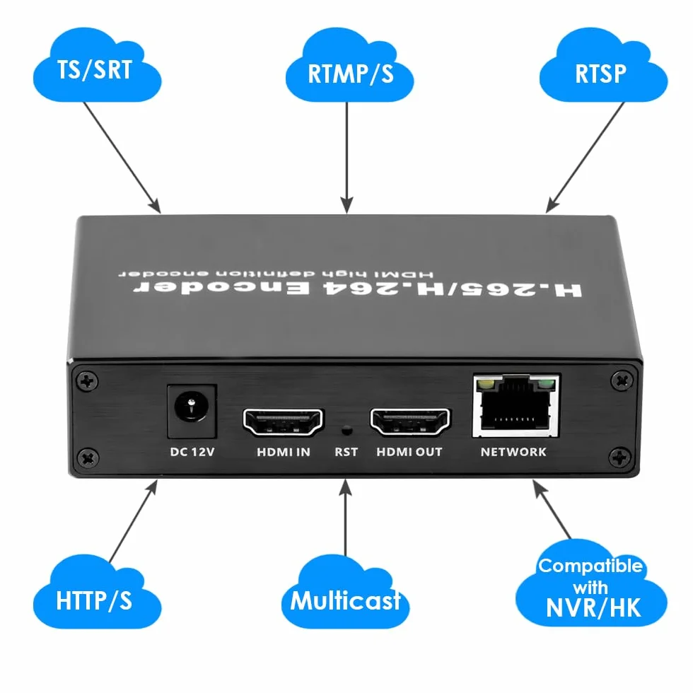 EXVIST H.265 1080P Koder wideo HDMI z wyjściem Loopout, koder HDMI do RTMP z gniazdem kart SD Maks. 128G, DDNS HTTP RTMP RTSP TS UDP dla IPTV Transmisja na żywo do YouTube Facebook Vimeo