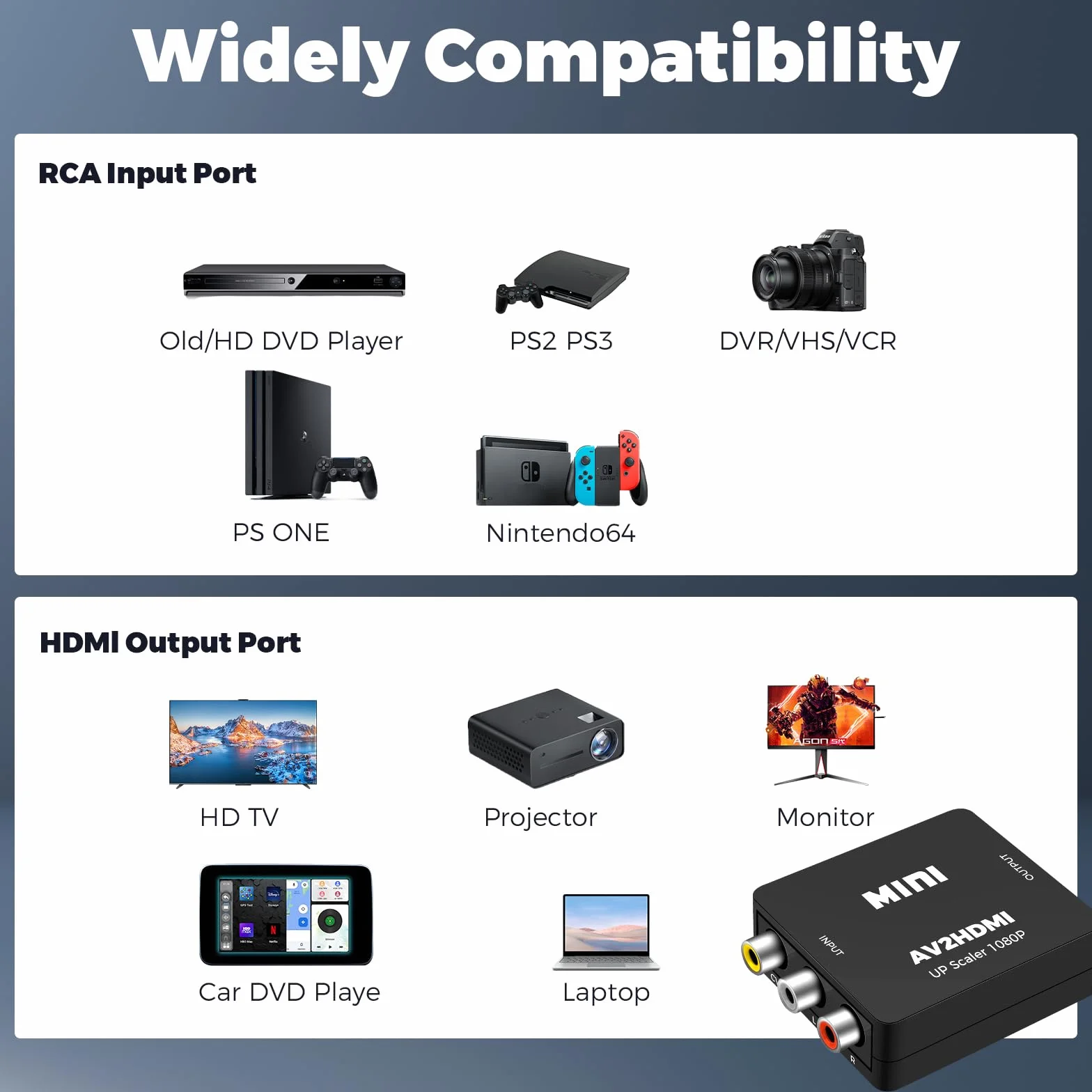 Konwerter RCA na HDMI, adapter AV na HDMI, 1080P CVBS Composite Audio Konwerter wideo z kablem zasilającym USB do kamery/PS2/SNES/VHS/Xbox/PS4/TV/DVD/Wii/obsługuje PAL/NTSC