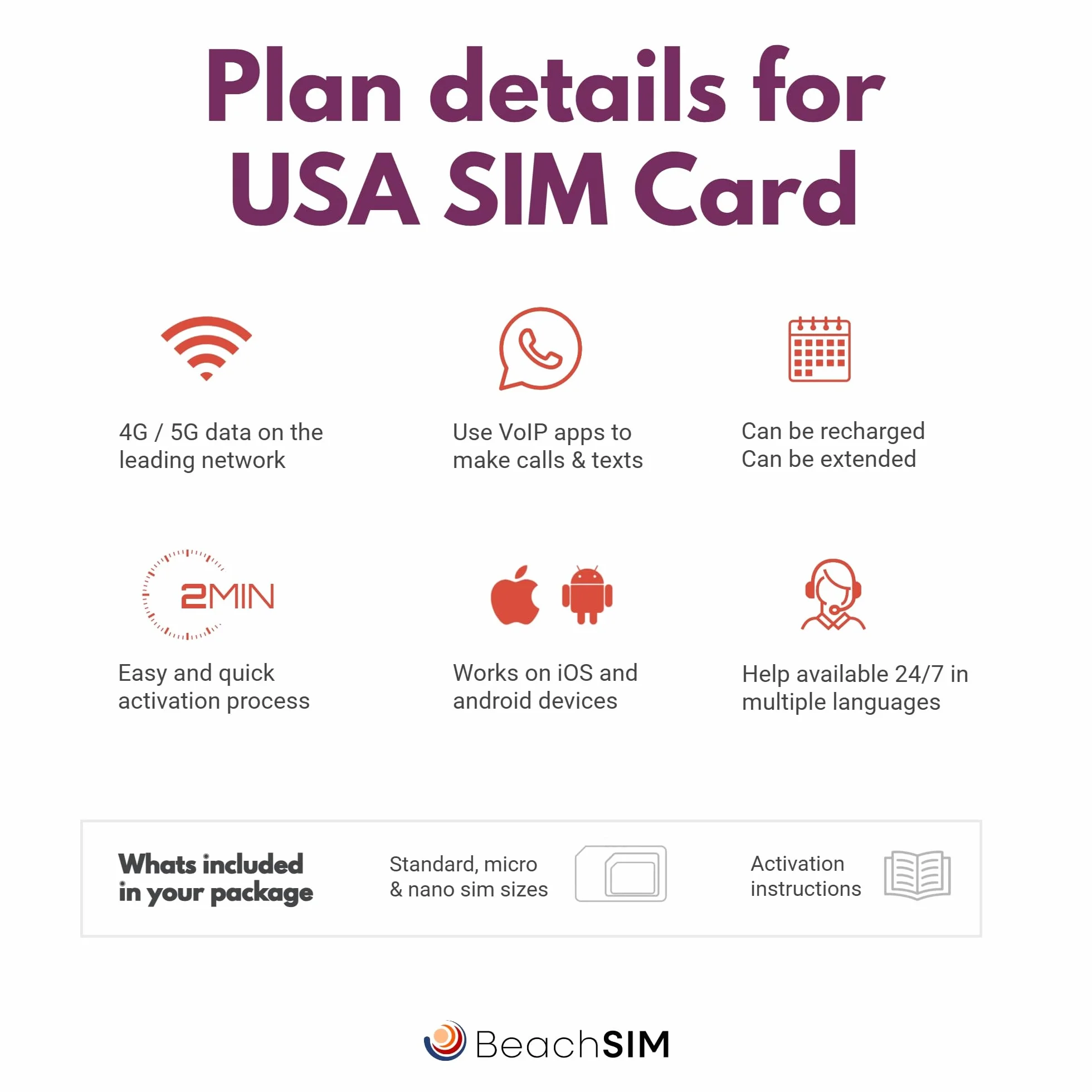 Karta SIM USA na 30 dni. 3GB danych przy prędkościach 4G/5G. Karta SIM tylko do transmisji danych. Szybka aktywacja. Łatwe doładowanie. Działa na urządzeniach z systemem iOS i Android.