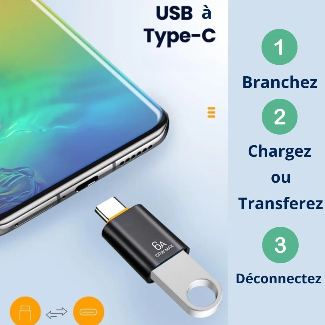Adapter USB A na USB C 2 Sztuki – 6A 120W Szybkie Ładowanie Transfer Danych – Przejściówka Type C – Ochrona 56KΩ – Czarny Pomarańczowy