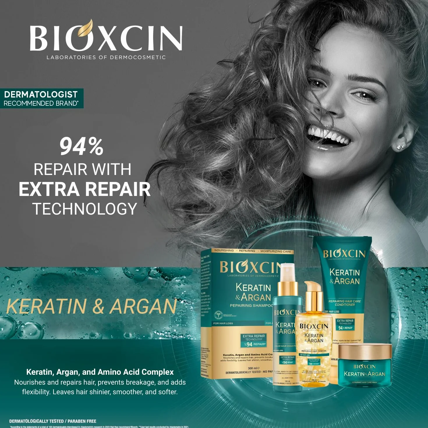 Bioxcin Keratin & Argan Maska regenerująca do włosów suchych i zniszczonych 225 ml