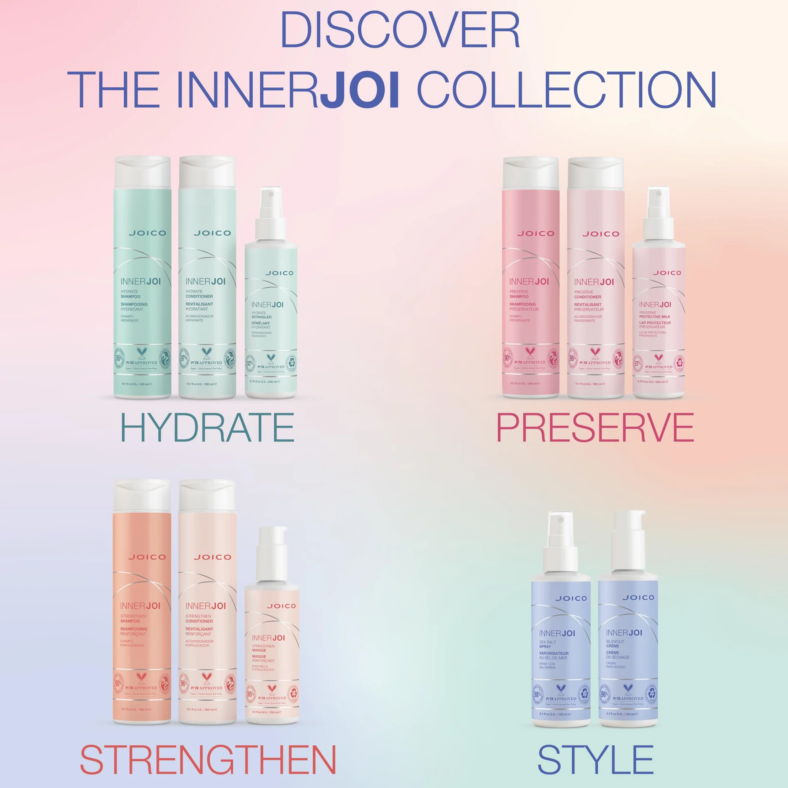 Joico Innerjoi Hydrate Detangler