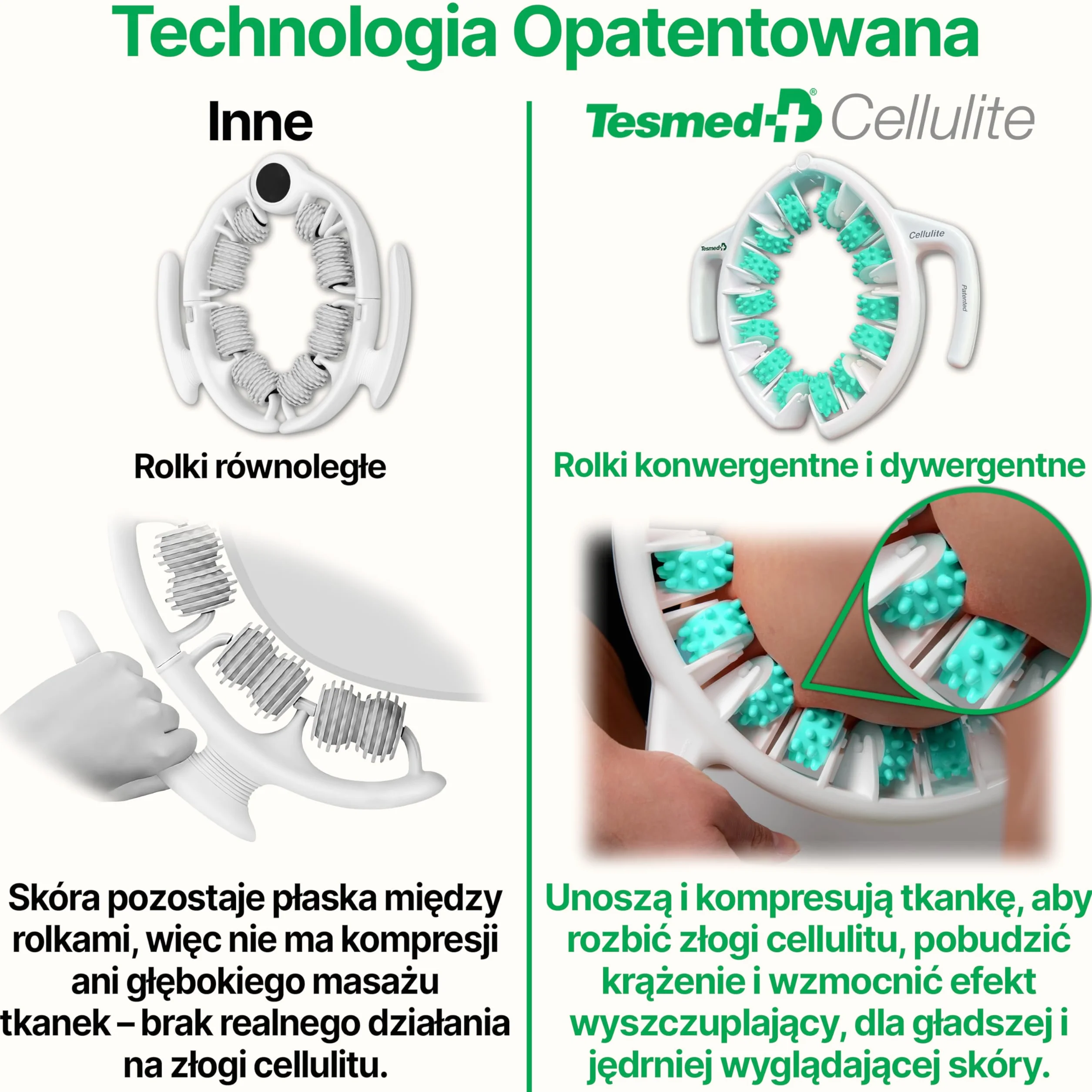 TESMED CELLULITE Ręczny opatentowany masażer antycellulitowy – masażer antycellulitowy i urządzenie ujędrniające skórę na nogi, pośladki i uda – Wyprodukowano we Włoszech