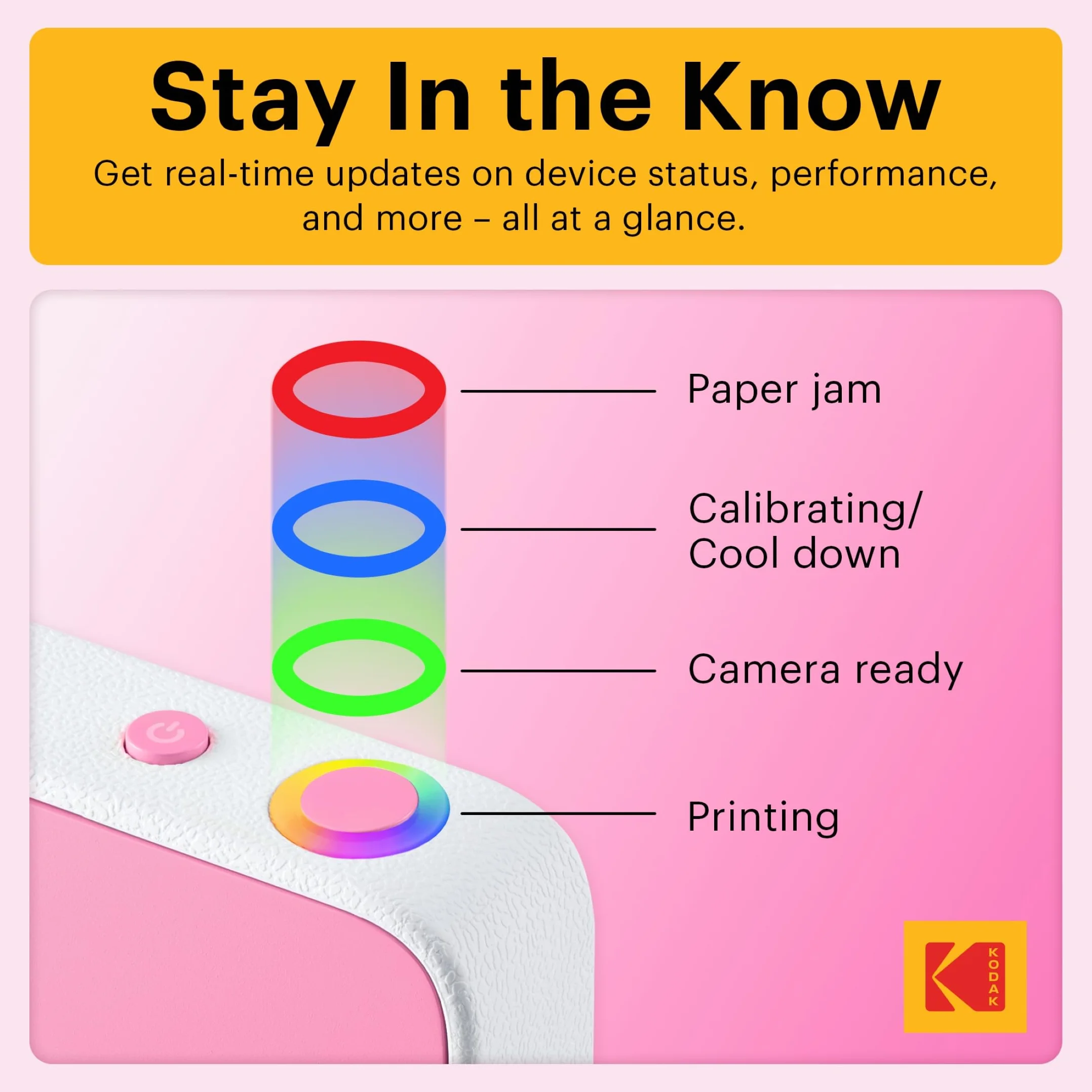 KODAK Printomatic+ Aparat Cyfrowy Natychmiastowy 10MP z Diody RGB, drukuje kolorowe zdjęcia na papierze Zink 2x3” – Różowy
