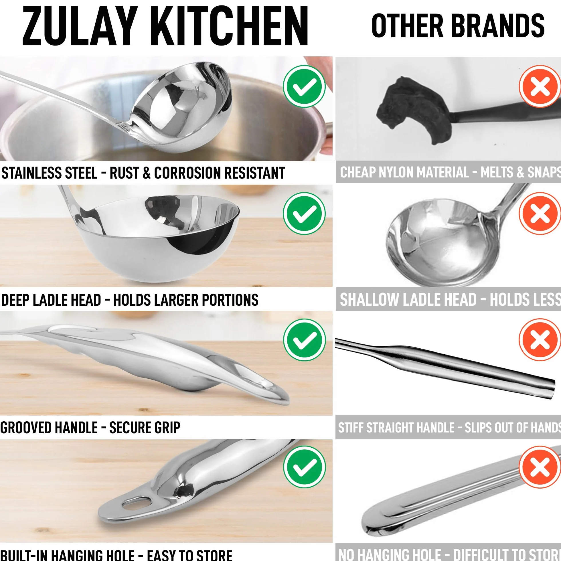 Zulay Chochla premium ze stali nierdzewnej 30 cm z ergonomicznym uchwytem, chochla do zupy z długim uchwytem i dużą pojemnością miski, idealna do mieszania, serwowania zup i nie tylko, wytrzymała